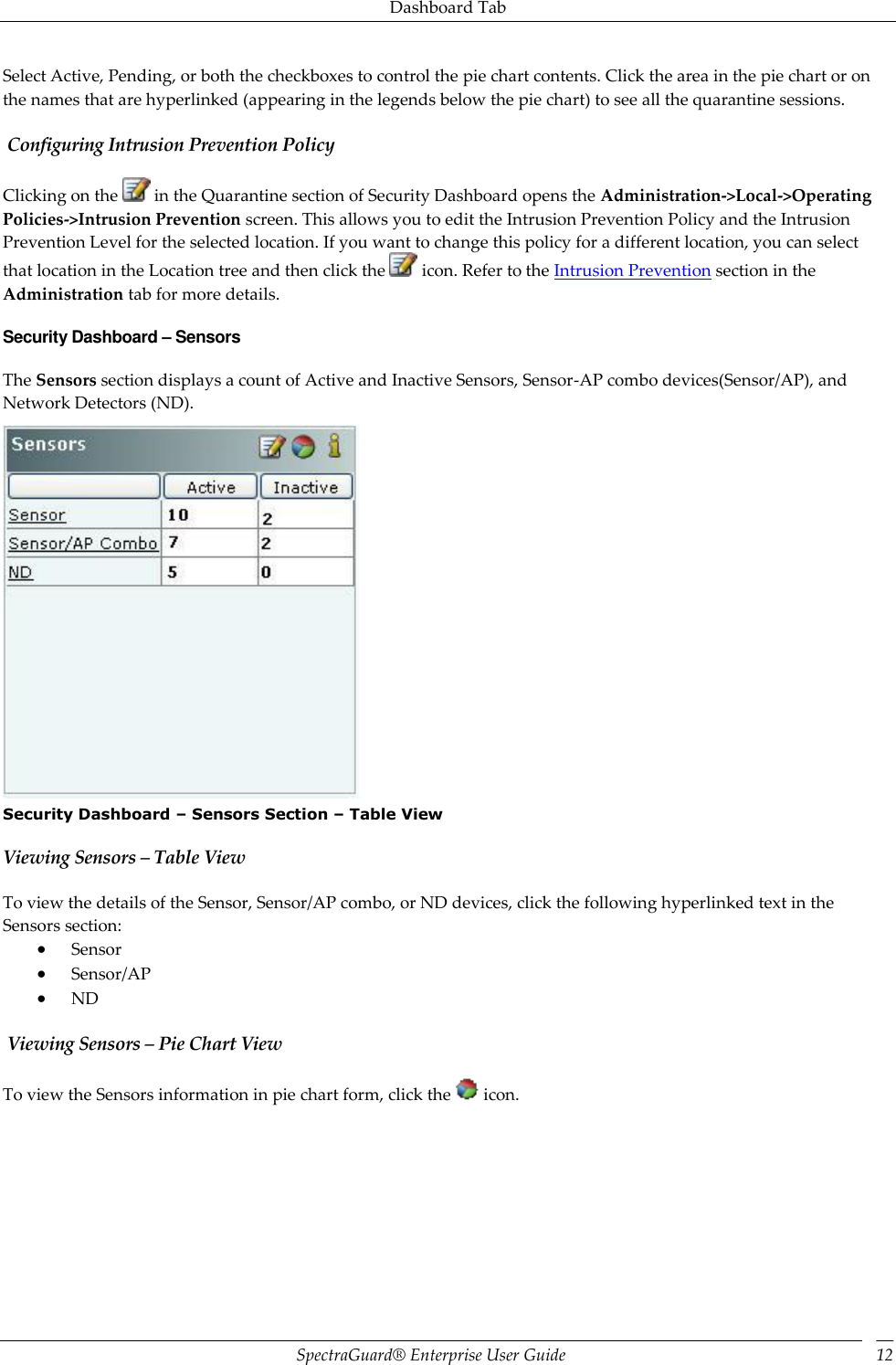 Dashboard Tab SpectraGuard®  Enterprise User Guide 12 Select Active, Pending, or both the checkboxes to control the pie chart contents. Click the area in the pie chart or on the names that are hyperlinked (appearing in the legends below the pie chart) to see all the quarantine sessions.  Configuring Intrusion Prevention Policy Clicking on the   in the Quarantine section of Security Dashboard opens the Administration-&gt;Local-&gt;Operating Policies-&gt;Intrusion Prevention screen. This allows you to edit the Intrusion Prevention Policy and the Intrusion Prevention Level for the selected location. If you want to change this policy for a different location, you can select that location in the Location tree and then click the   icon. Refer to the Intrusion Prevention section in the Administration tab for more details. Security Dashboard – Sensors The Sensors section displays a count of Active and Inactive Sensors, Sensor-AP combo devices(Sensor/AP), and Network Detectors (ND).  Security Dashboard – Sensors Section – Table View Viewing Sensors – Table View To view the details of the Sensor, Sensor/AP combo, or ND devices, click the following hyperlinked text in the Sensors section:  Sensor  Sensor/AP  ND  Viewing Sensors – Pie Chart View To view the Sensors information in pie chart form, click the   icon. 