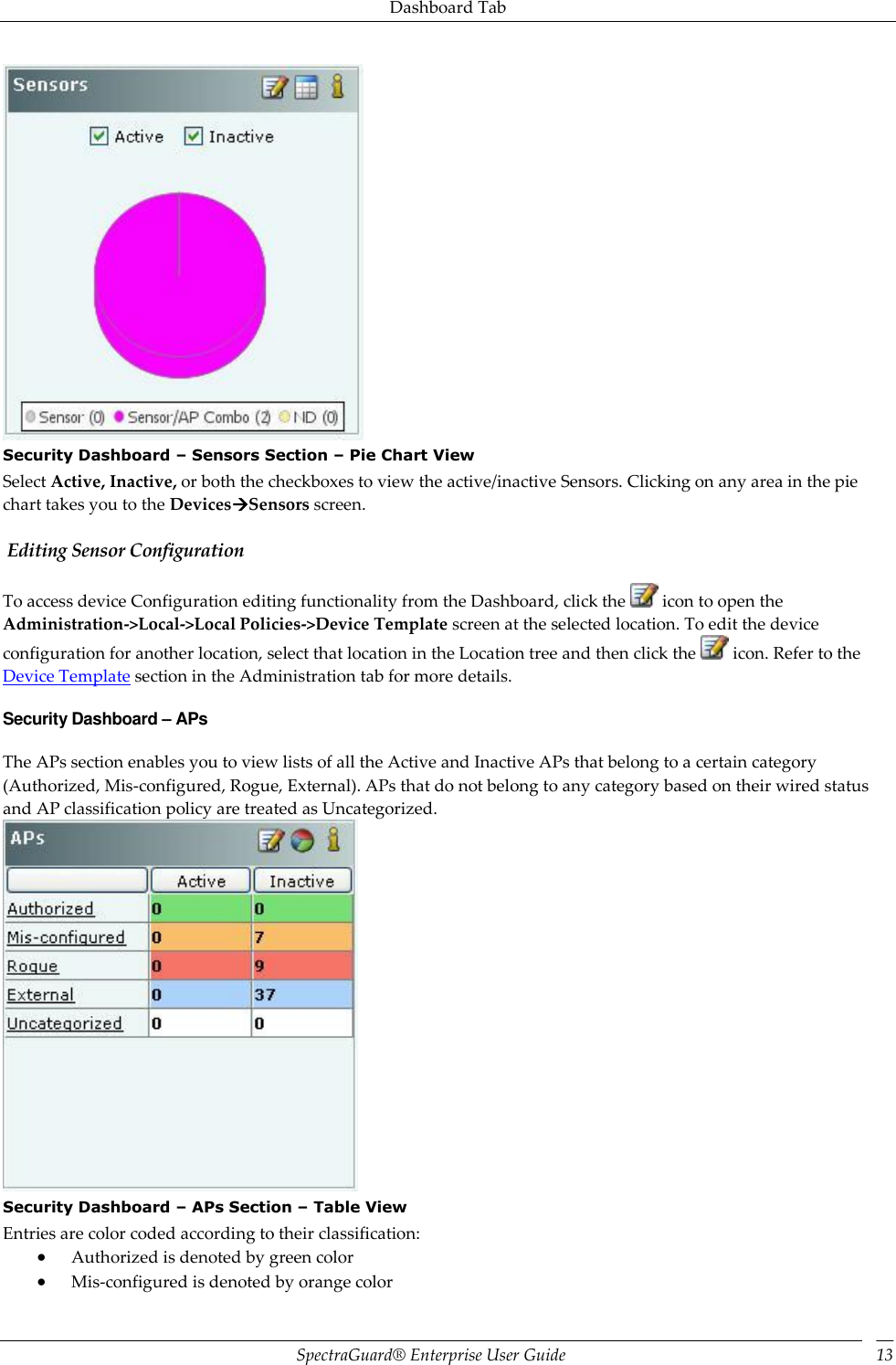 Dashboard Tab SpectraGuard®  Enterprise User Guide 13  Security Dashboard – Sensors Section – Pie Chart View Select Active, Inactive, or both the checkboxes to view the active/inactive Sensors. Clicking on any area in the pie chart takes you to the DevicesSensors screen.  Editing Sensor Configuration To access device Configuration editing functionality from the Dashboard, click the   icon to open the Administration-&gt;Local-&gt;Local Policies-&gt;Device Template screen at the selected location. To edit the device configuration for another location, select that location in the Location tree and then click the   icon. Refer to the Device Template section in the Administration tab for more details. Security Dashboard – APs The APs section enables you to view lists of all the Active and Inactive APs that belong to a certain category (Authorized, Mis-configured, Rogue, External). APs that do not belong to any category based on their wired status and AP classification policy are treated as Uncategorized.  Security Dashboard – APs Section – Table View Entries are color coded according to their classification:  Authorized is denoted by green color  Mis-configured is denoted by orange color 