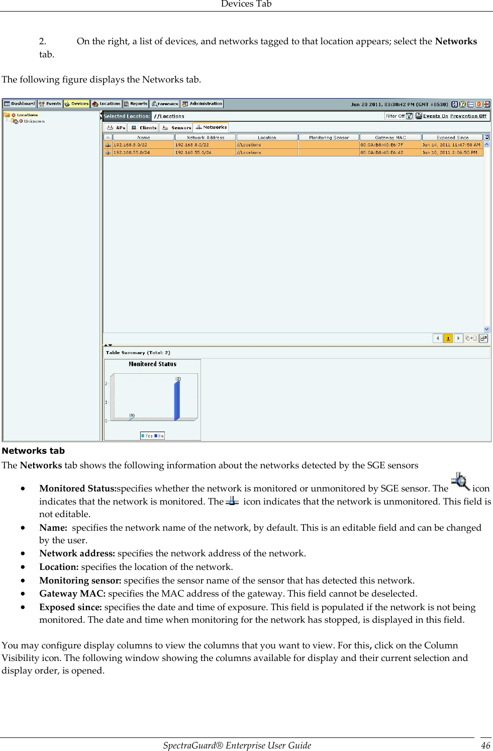 Devices Tab SpectraGuard®  Enterprise User Guide 46 2. On the right, a list of devices, and networks tagged to that location appears; select the Networks tab.   The following figure displays the Networks tab.    Networks tab The Networks tab shows the following information about the networks detected by the SGE sensors  Monitored Status:specifies whether the network is monitored or unmonitored by SGE sensor. The   icon indicates that the network is monitored. The    icon indicates that the network is unmonitored. This field is not editable.  Name:  specifies the network name of the network, by default. This is an editable field and can be changed by the user.  Network address: specifies the network address of the network.  Location: specifies the location of the network.  Monitoring sensor: specifies the sensor name of the sensor that has detected this network.  Gateway MAC: specifies the MAC address of the gateway. This field cannot be deselected.  Exposed since: specifies the date and time of exposure. This field is populated if the network is not being monitored. The date and time when monitoring for the network has stopped, is displayed in this field.   You may configure display columns to view the columns that you want to view. For this, click on the Column Visibility icon. The following window showing the columns available for display and their current selection and display order, is opened. 