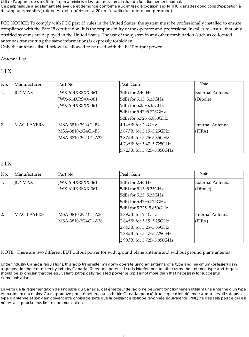 ii Utilisez l’appareil de sans fil de façon à minimiser les contacts humains lors du fonctionnement normal. Ce périphérique a également été évalué et démontré conforme aux limites d&apos;exposition aux RF d&apos;IC dans des conditions d&apos;exposition à des appareils mobiles (antennes sont supérieures à 20 cm à partir du corps d&apos;une personne).  FCCNOTICE:TocomplywithFCCpart15rulesintheUnitedStates,thesystemmustbeprofessionallyinstalledtoensurecompliancewiththePart15certification.ItistheresponsibilityoftheoperatorandprofessionalinstallertoensurethatonlycertifiedsystemsaredeployedintheUnitedStates.Theuseofthesysteminanyothercombination(suchasco‐locatedantennastransmittingthesameinformation)isexpresslyforbidden.OnlytheantennaslistedbelowareallowedtobeusedwiththeEUToutputpower.AntennaList3TX 2TXNOTE:TherearetwodifferentEUToutputpowerforwithgroundplaneantennaandwithoutgroundplaneantenna.Under Industry Canada regulations, this radio transmitter may only operate using an antenna of a type and maximum (or lesser) gain approved for the transmitter by Industry Canada. To reduce potential radio interference to other users, the antenna type and its gain should be so chosen that the equivalent isotropically radiated power (e.i.r.p.) is not more than that necessary for successful communication. En vertu de la réglementation de l&apos;industrie du Canada, cet émetteur de radio ne peuvent fonctionner en utilisant une antenne d&apos;un type et maximum (ou moins) Gain approuvé pour l&apos;émetteur par Industrie Canada. pour réduire risque d&apos;interférence aux autres utilisateurs, le type d&apos;antenne et son gain doivent être choisis de sorte que la puissance isotrope rayonnée équivalente (PIRE) ne dépasse pas ce qui est nécessaire pour la réussite de communication.No.ManufacturerPartNo.PeakGainNote 1.JOYMAXJWX‐614XRSXX‐361JWX‐614XRSXX‐361JWX‐614XRSXX‐3613dBifor2.4GHz5dBifor5.15~5.25GHz5dBifor5.25~5.35GHz5dBifor5.47~5.725GHz5dBifor5.725~5.850GHzExternalAntenna(Dipole)2.MAG.LAYERSMSA‐3810‐2G4C1‐B4MSA‐3810‐2G4C1‐B3MSA‐3810‐2G4C1‐A374.14dBifor2.4GHz3.87dBifor5.15~5.25GHz3.87dBifor5.25~5.35GHz4.76dBifor5.47~5.725GHz5.72dBifor5.725~5.850GHzInternalAntenna(PIFA)No.ManufacturerPartNo.PeakGainNote 1.JOYMAXJWX‐614XRSXX‐361JWX‐614XRSXX‐3613dBifor2.4GHz5dBifor5.15~5.25GHz5dBifor5.25~5.35GHz5dBifor5.47~5.725GHz5dBifor5.725~5.850GHzExternalAntenna(Dipole)2.MAG.LAYERSMSA‐3810‐2G4C1‐A36MSA‐3810‐2G4C1‐A383.89dBifor2.4GHz2.64dBifor5.15~5.25GHz2.64dBifor5.25~5.35GHz1.38dBifor5.47~5.725GHz2.90dBifor5.725~5.850GHzInternalAntenna(PIFA)