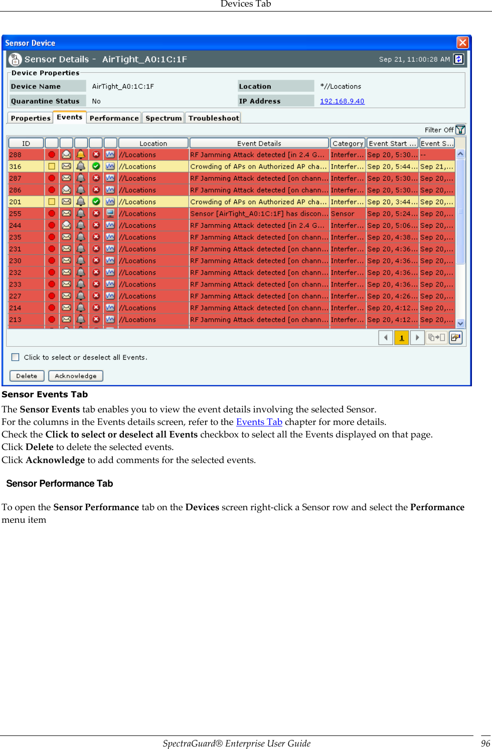 Devices Tab SpectraGuard®  Enterprise User Guide 96  Sensor Events Tab The Sensor Events tab enables you to view the event details involving the selected Sensor. For the columns in the Events details screen, refer to the Events Tab chapter for more details. Check the Click to select or deselect all Events checkbox to select all the Events displayed on that page. Click Delete to delete the selected events. Click Acknowledge to add comments for the selected events.   Sensor Performance Tab To open the Sensor Performance tab on the Devices screen right-click a Sensor row and select the Performance menu item 