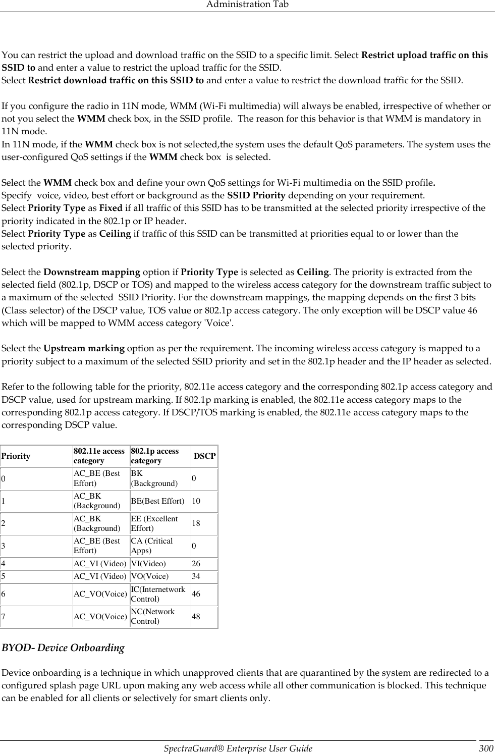 Administration Tab SpectraGuard®  Enterprise User Guide 300   You can restrict the upload and download traffic on the SSID to a specific limit. Select Restrict upload traffic on this SSID to and enter a value to restrict the upload traffic for the SSID. Select Restrict download traffic on this SSID to and enter a value to restrict the download traffic for the SSID.   If you configure the radio in 11N mode, WMM (Wi-Fi multimedia) will always be enabled, irrespective of whether or not you select the WMM check box, in the SSID profile.  The reason for this behavior is that WMM is mandatory in 11N mode. In 11N mode, if the WMM check box is not selected,the system uses the default QoS parameters. The system uses the user-configured QoS settings if the WMM check box  is selected.   Select the WMM check box and define your own QoS settings for Wi-Fi multimedia on the SSID profile. Specify  voice, video, best effort or background as the SSID Priority depending on your requirement. Select Priority Type as Fixed if all traffic of this SSID has to be transmitted at the selected priority irrespective of the priority indicated in the 802.1p or IP header. Select Priority Type as Ceiling if traffic of this SSID can be transmitted at priorities equal to or lower than the selected priority.   Select the Downstream mapping option if Priority Type is selected as Ceiling. The priority is extracted from the selected field (802.1p, DSCP or TOS) and mapped to the wireless access category for the downstream traffic subject to a maximum of the selected  SSID Priority. For the downstream mappings, the mapping depends on the first 3 bits (Class selector) of the DSCP value, TOS value or 802.1p access category. The only exception will be DSCP value 46 which will be mapped to WMM access category &apos;Voice&apos;.   Select the Upstream marking option as per the requirement. The incoming wireless access category is mapped to a priority subject to a maximum of the selected SSID priority and set in the 802.1p header and the IP header as selected.   Refer to the following table for the priority, 802.11e access category and the corresponding 802.1p access category and DSCP value, used for upstream marking. If 802.1p marking is enabled, the 802.11e access category maps to the corresponding 802.1p access category. If DSCP/TOS marking is enabled, the 802.11e access category maps to the corresponding DSCP value.   Priority                    802.11e access category 802.1p access category  DSCP 0 AC_BE (Best Effort) BK (Background) 0 1 AC_BK (Background) BE(Best Effort) 10 2 AC_BK (Background) EE (Excellent Effort) 18 3 AC_BE (Best Effort) CA (Critical Apps) 0 4 AC_VI (Video) VI(Video) 26 5 AC_VI (Video) VO(Voice) 34 6 AC_VO(Voice) IC(Internetwork Control) 46 7 AC_VO(Voice) NC(Network Control) 48 BYOD- Device Onboarding Device onboarding is a technique in which unapproved clients that are quarantined by the system are redirected to a configured splash page URL upon making any web access while all other communication is blocked. This technique can be enabled for all clients or selectively for smart clients only. 