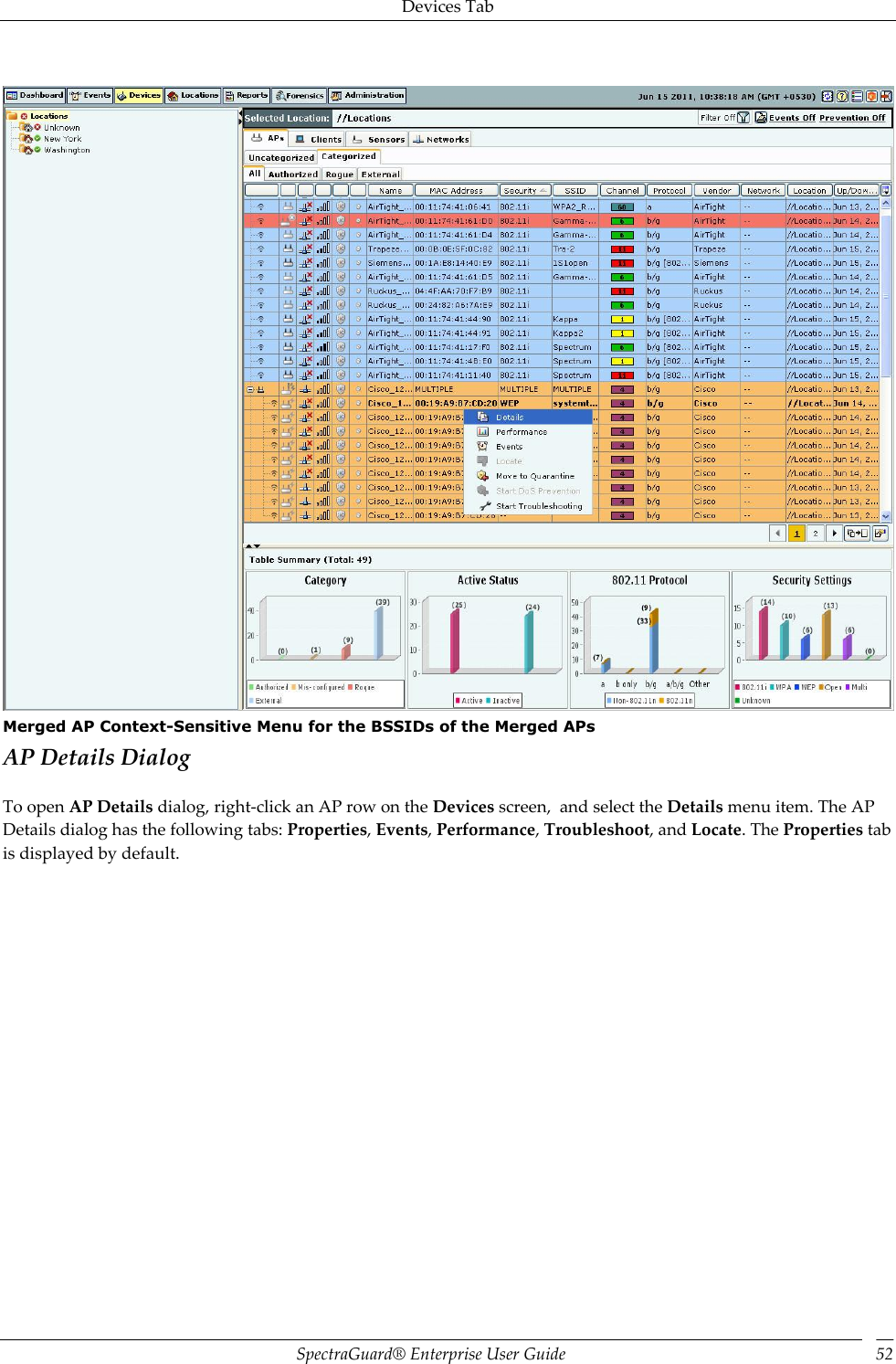 Devices Tab SpectraGuard®  Enterprise User Guide 52    Merged AP Context-Sensitive Menu for the BSSIDs of the Merged APs AP Details Dialog   To open AP Details dialog, right-click an AP row on the Devices screen,  and select the Details menu item. The AP Details dialog has the following tabs: Properties, Events, Performance, Troubleshoot, and Locate. The Properties tab is displayed by default.   