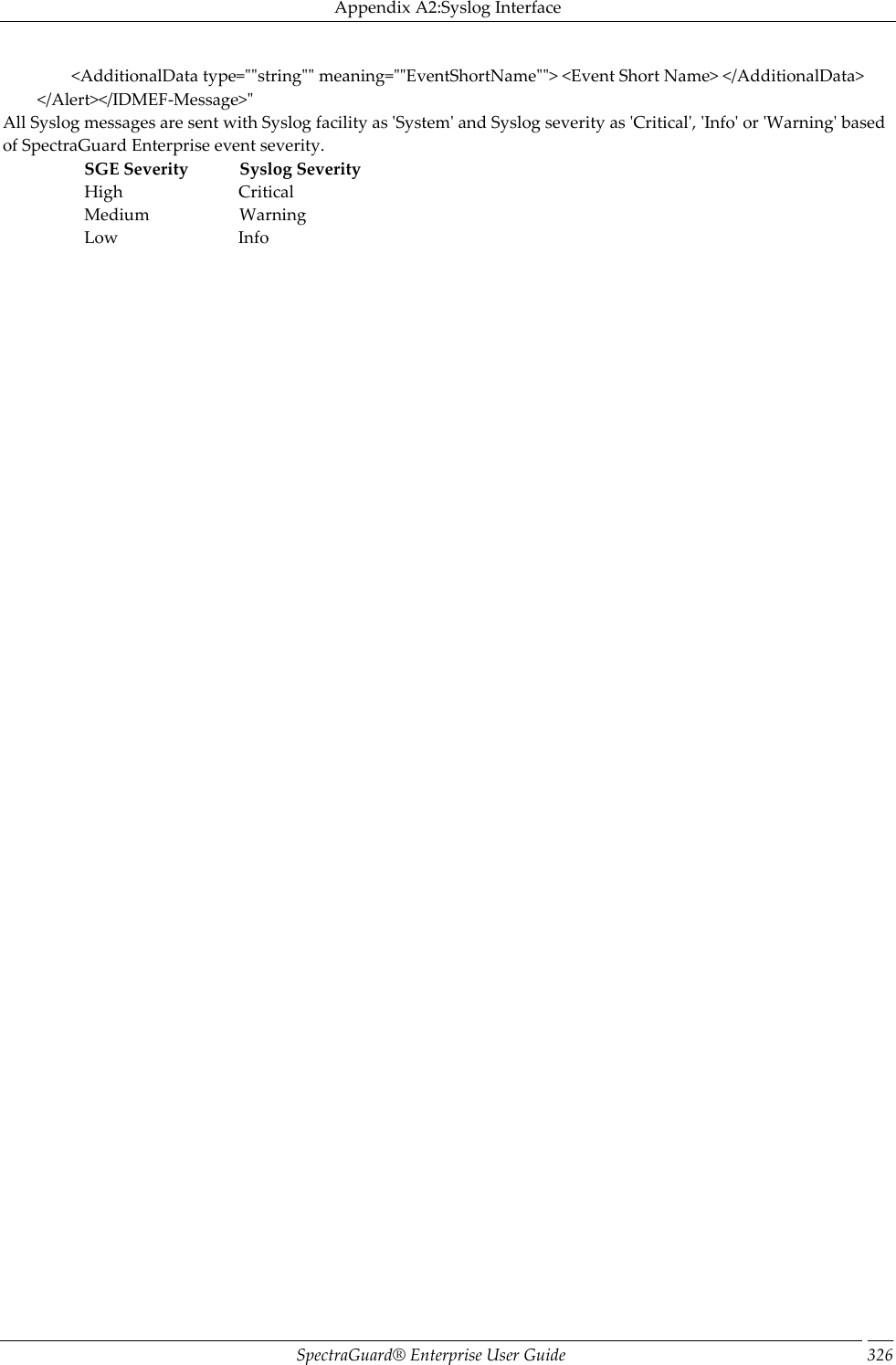 Appendix A2:Syslog Interface SpectraGuard®  Enterprise User Guide 326                 &lt;AdditionalData type=&quot;&quot;string&quot;&quot; meaning=&quot;&quot;EventShortName&quot;&quot;&gt; &lt;Event Short Name&gt; &lt;/AdditionalData&gt;         &lt;/Alert&gt;&lt;/IDMEF-Message&gt;&quot; All Syslog messages are sent with Syslog facility as &apos;System&apos; and Syslog severity as &apos;Critical&apos;, &apos;Info&apos; or &apos;Warning&apos; based of SpectraGuard Enterprise event severity.                    SGE Severity            Syslog Severity                    High                           Critical                    Medium                     Warning                      Low                            Info       