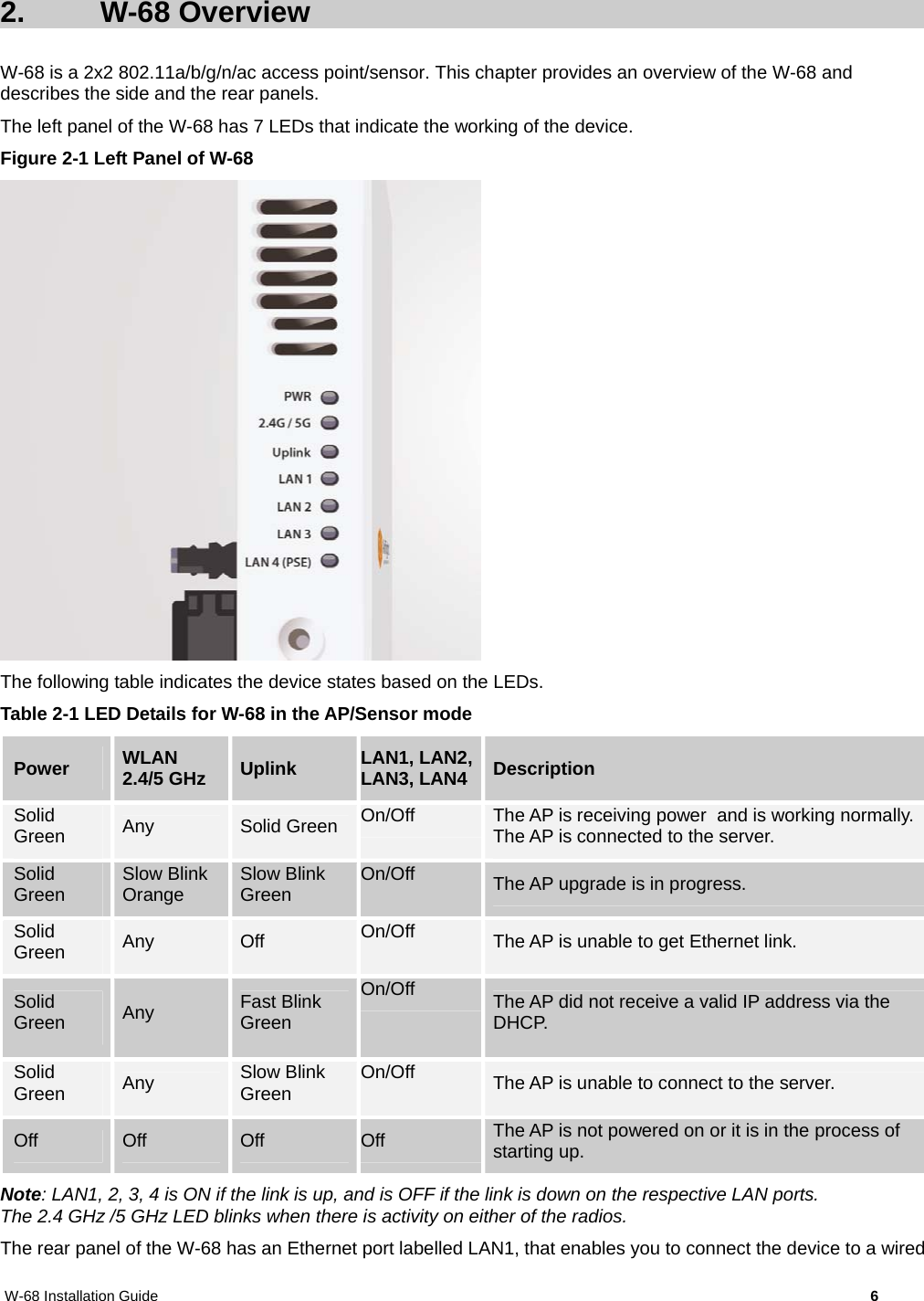 W-68 Installation Guide     6 2. W-68 Overview W-68 is a 2x2 802.11a/b/g/n/ac access point/sensor. This chapter provides an overview of the W-68 and describes the side and the rear panels. The left panel of the W-68 has 7 LEDs that indicate the working of the device. Figure 2-1 Left Panel of W-68  The following table indicates the device states based on the LEDs. Table 2-1 LED Details for W-68 in the AP/Sensor mode Power WLAN 2.4/5 GHz Uplink LAN1, LAN2, LAN3, LAN4 Description Solid Green  Any  Solid Green  On/Off  The AP is receiving power  and is working normally. The AP is connected to the server.  Solid Green  Slow Blink Orange  Slow Blink Green  On/Off  The AP upgrade is in progress. Solid Green  Any  Off  On/Off  The AP is unable to get Ethernet link. Solid Green  Any  Fast Blink Green On/Off  The AP did not receive a valid IP address via the DHCP.  Solid Green  Any  Slow Blink Green  On/Off  The AP is unable to connect to the server. Off  Off  Off  Off  The AP is not powered on or it is in the process of starting up. Note: LAN1, 2, 3, 4 is ON if the link is up, and is OFF if the link is down on the respective LAN ports.  The 2.4 GHz /5 GHz LED blinks when there is activity on either of the radios. The rear panel of the W-68 has an Ethernet port labelled LAN1, that enables you to connect the device to a wired 