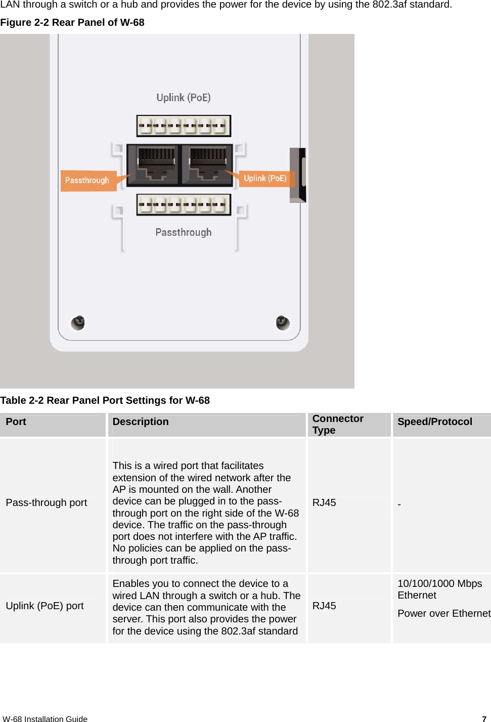 W-68 Installation Guide     7 LAN through a switch or a hub and provides the power for the device by using the 802.3af standard. Figure 2-2 Rear Panel of W-68  Table 2-2 Rear Panel Port Settings for W-68 Port  Description  Connector Type  Speed/Protocol Pass-through port  This is a wired port that facilitates extension of the wired network after the AP is mounted on the wall. Another device can be plugged in to the pass-through port on the right side of the W-68 device. The traffic on the pass-through port does not interfere with the AP traffic. No policies can be applied on the pass-through port traffic.  RJ45  - Uplink (PoE) port Enables you to connect the device to a wired LAN through a switch or a hub. The device can then communicate with the server. This port also provides the power for the device using the 802.3af standardRJ45 10/100/1000 Mbps Ethernet Power over Ethernet   