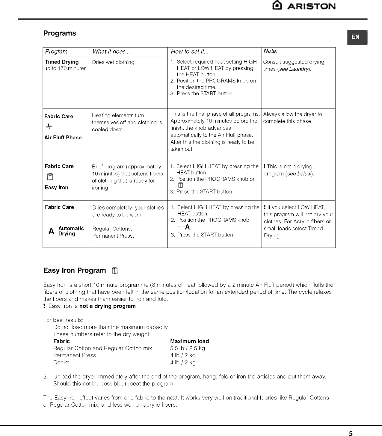 Ariston AS66VX User Manual DRYER Manuals And Guides 1410129L