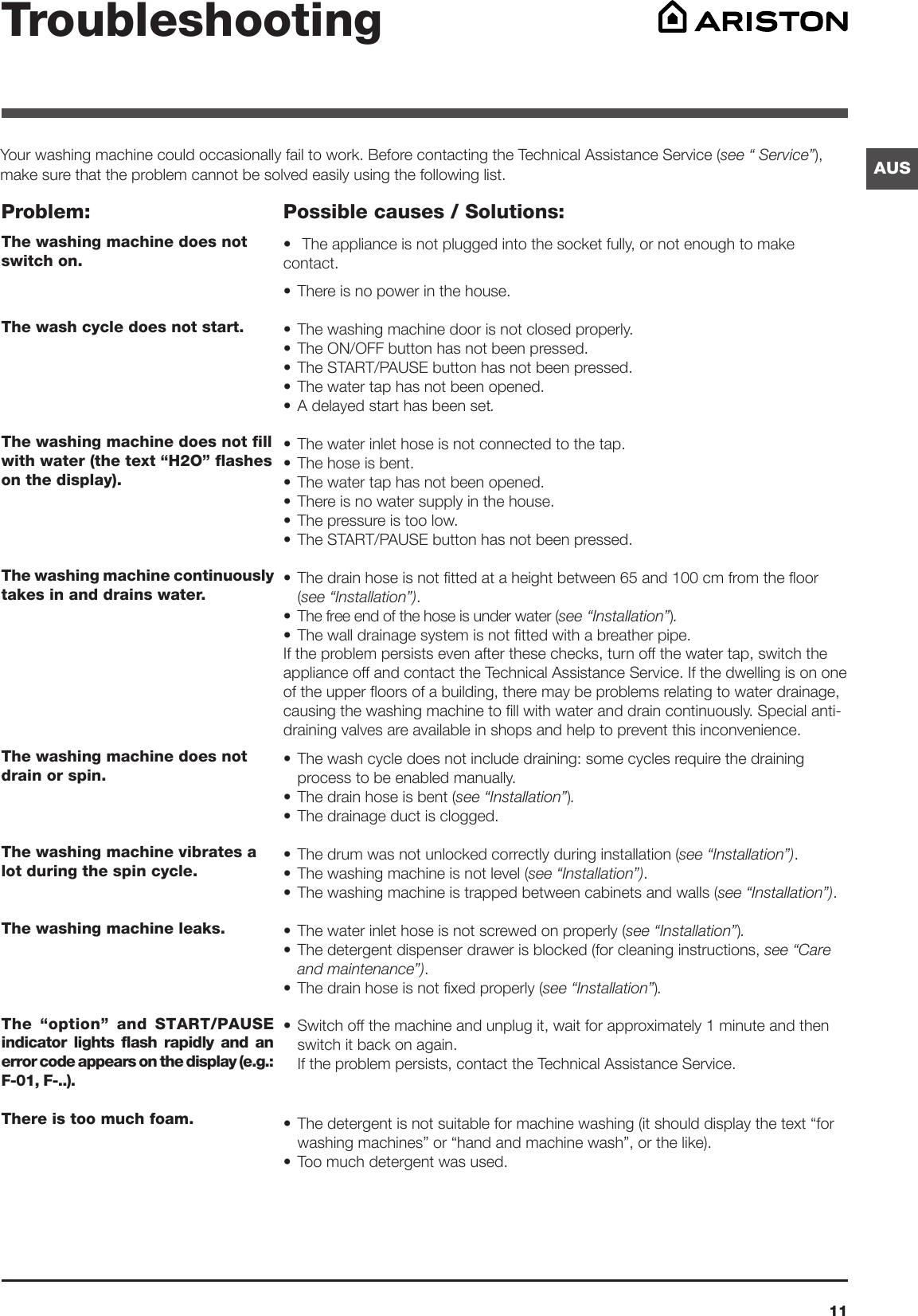Page 11 of 12 - Ariston Ariston-Aus-Washing-Machine-Wmg-829-Users-Manual-  Ariston-aus-washing-machine-wmg-829-users-manual
