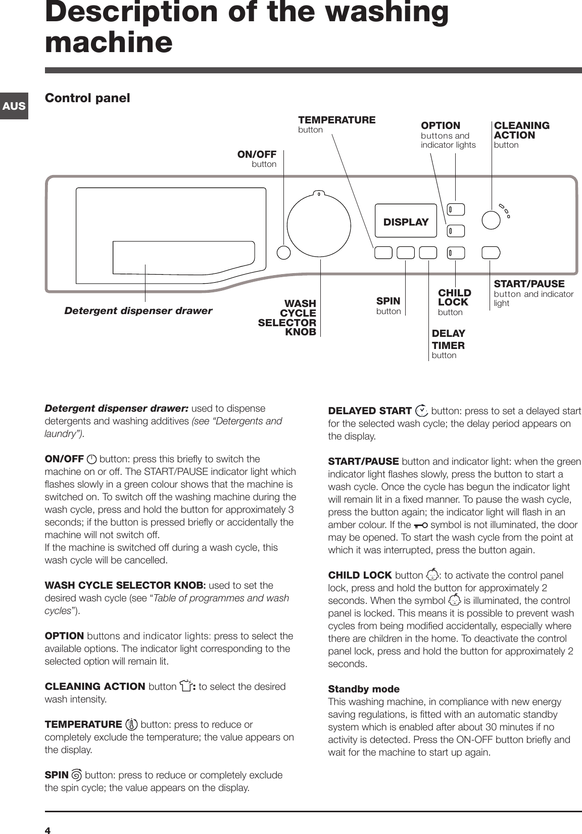 Page 4 of 12 - Ariston Ariston-Aus-Washing-Machine-Wmg-829-Users-Manual-  Ariston-aus-washing-machine-wmg-829-users-manual