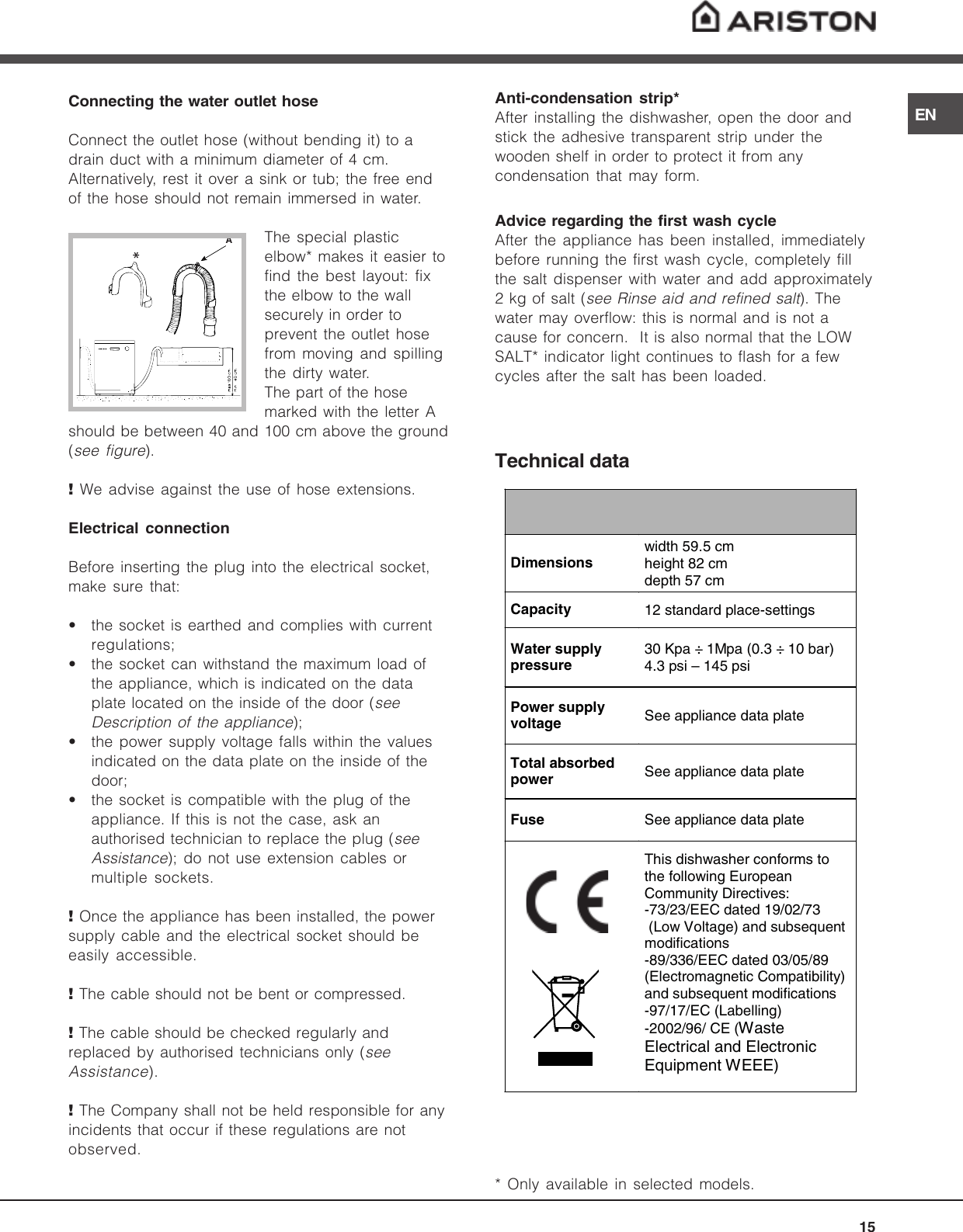 Ariston Dishwasher Lv 625 Users Manual 057133_it.p65