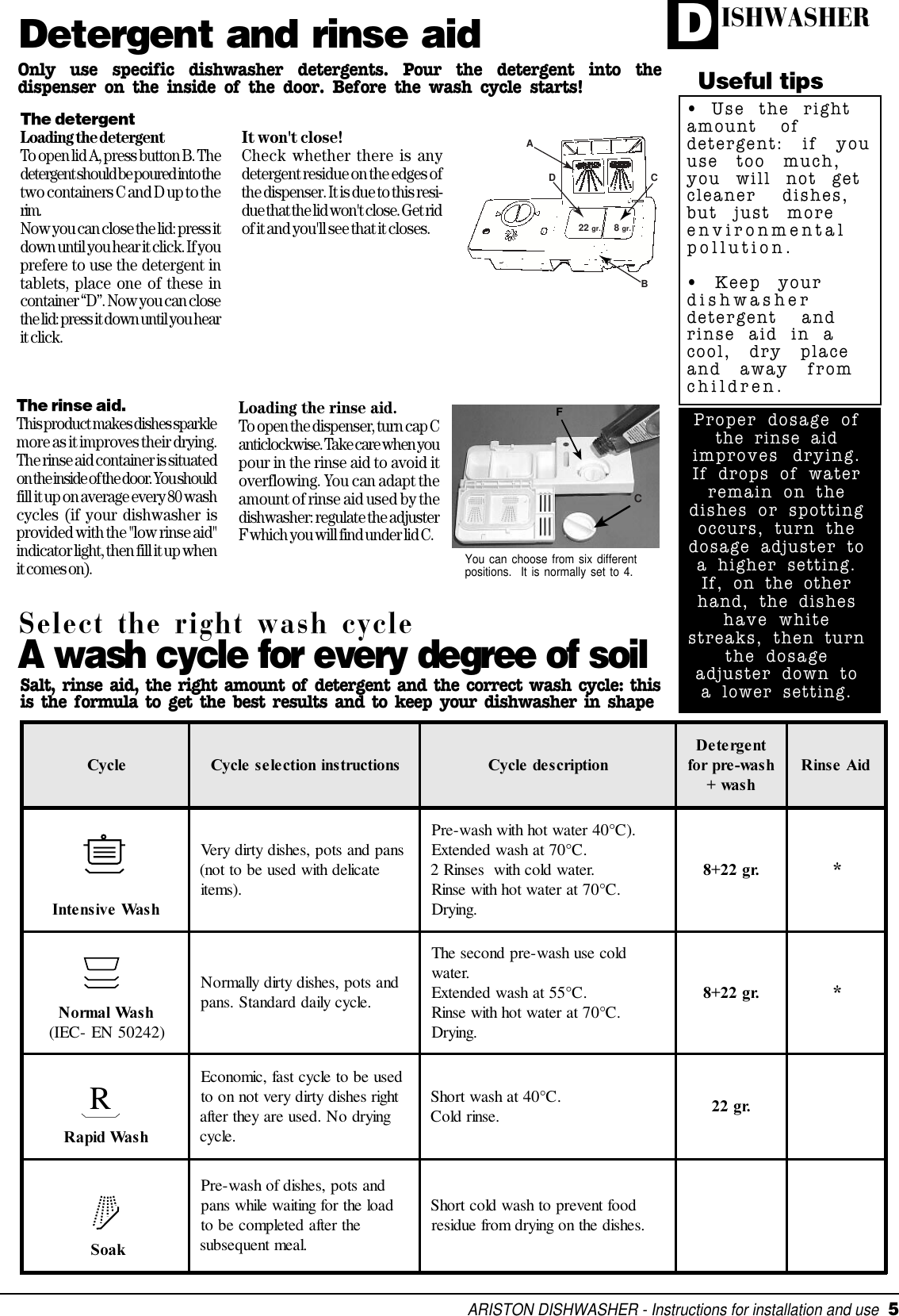 Page 6 of 12 - Ariston Ariston-Lsi-61Uk-Users-Manual- 028815gb.p65  Ariston-lsi-61uk-users-manual