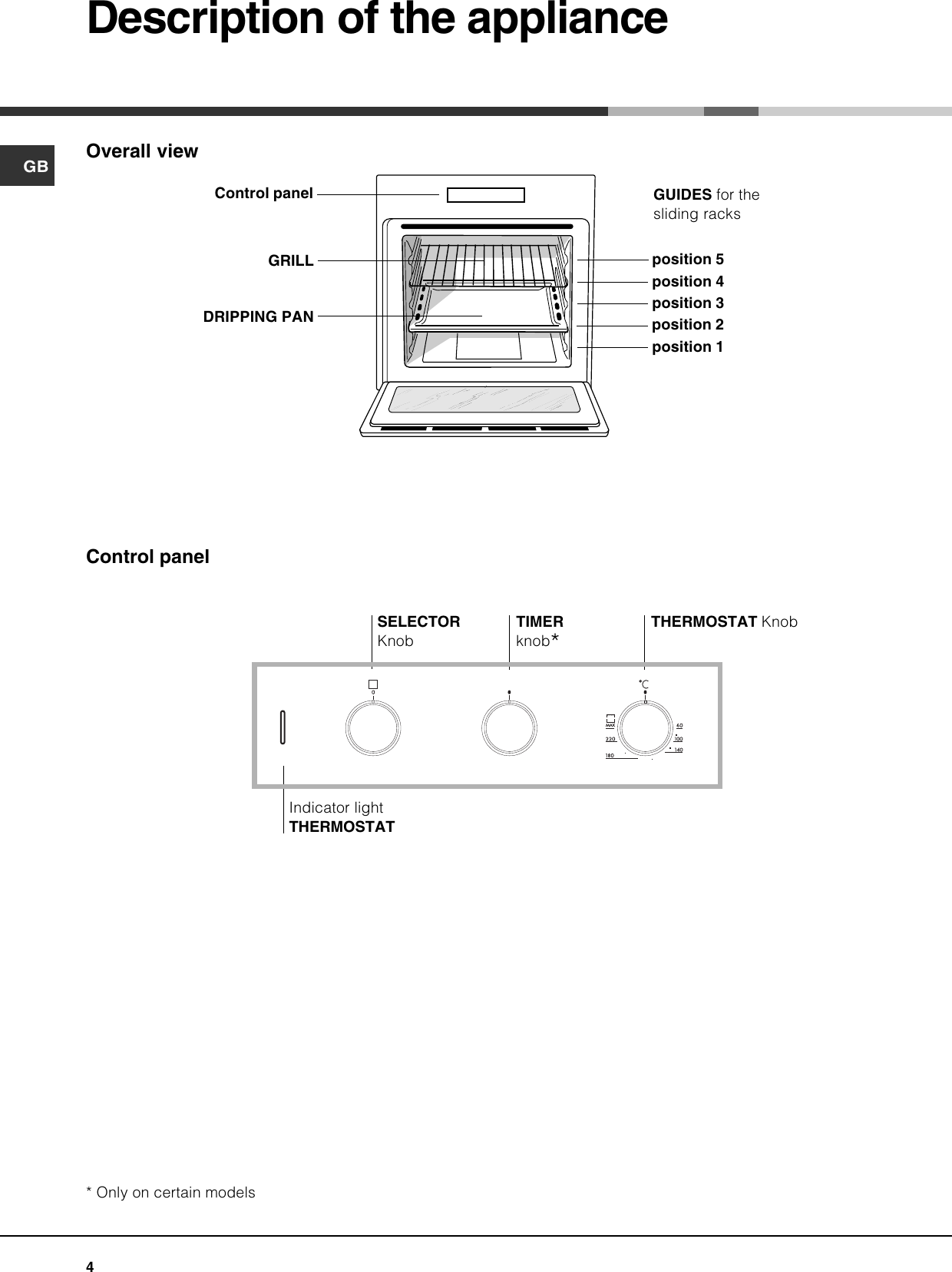 Ariston Oven Fz 51 Aus Users Manual 049798gb