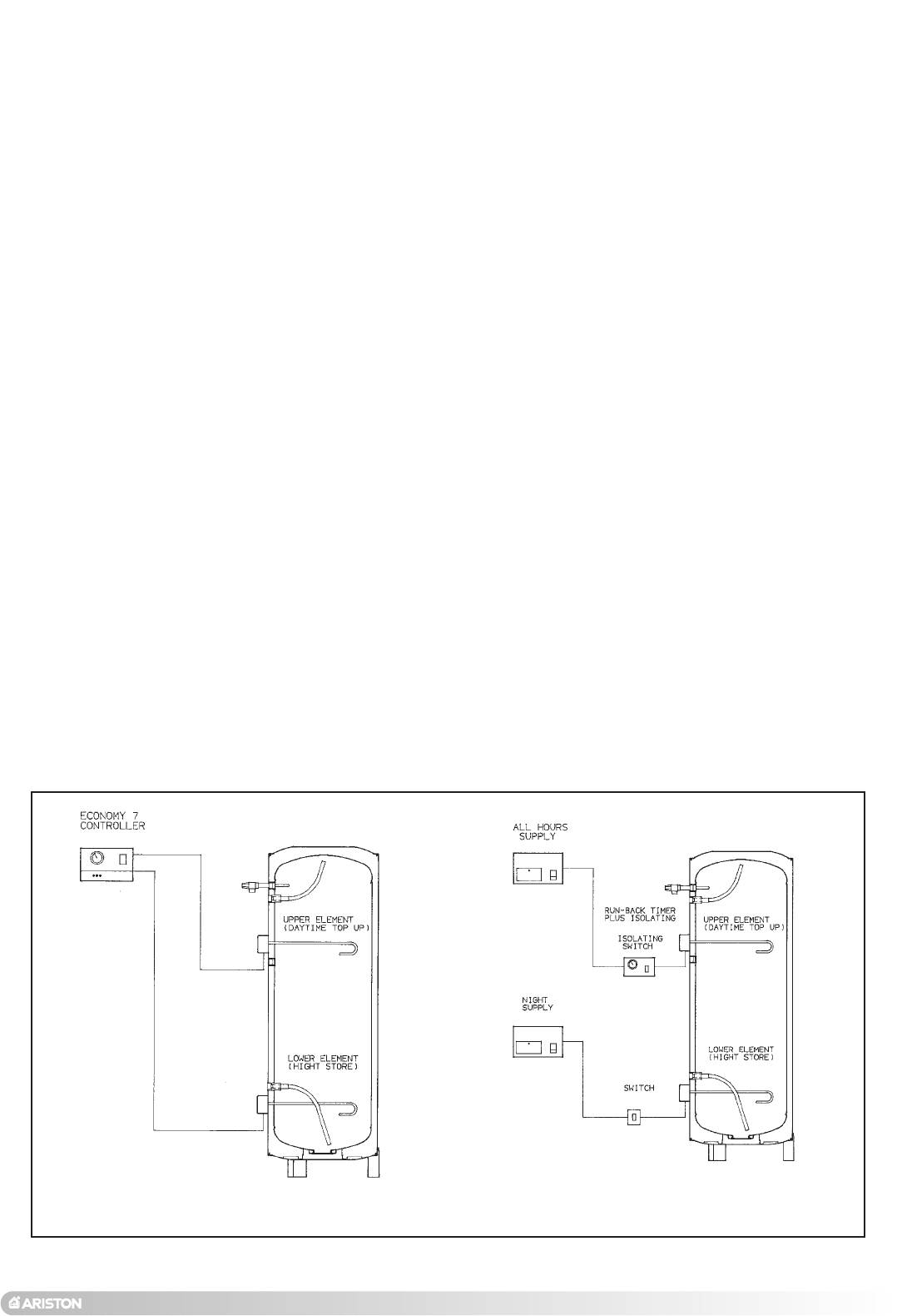 Ariston Unvented Hot Water Storage Cylinders Users Manual Cylinder