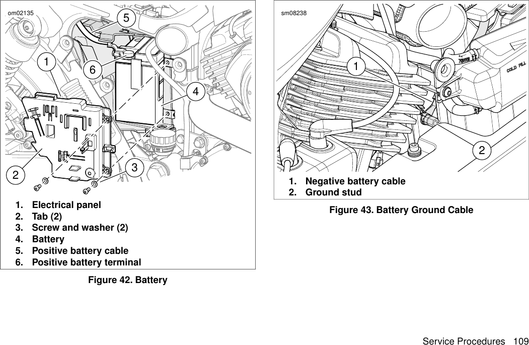 123456om021351. Electrical panel2. Tab (2)3. Screw and washer (2)4. Battery5. Positive battery cable6. Positive battery terminalFigure 42. Battery21sm082381. Negative battery cable2. Ground studFigure 43. Battery Ground CableService Procedures 109