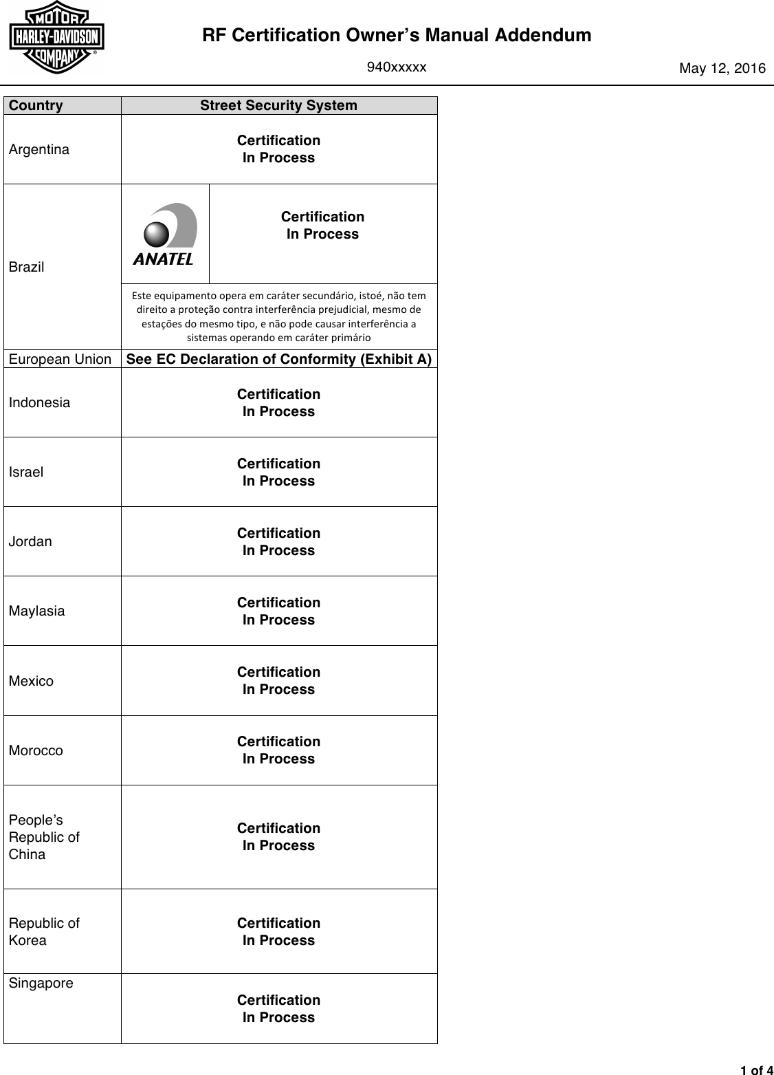 ! !  RF Certification Owner’s Manual Addendum  940xxxxx      May 12, 2016 ! 1 of 4 ! Country Street Security System Argentina  Certification In Process  Brazil  Certification In Process  Este!equipamento!opera!em!caráter!secundário,!istoé,!não!tem!direito!a!proteção!contra!interferência!prejudicial,!mesmo!de!estações!do!mesmo!tipo,!e!não!pode!causar!interferência!a!sistemas!operando!em!caráter!primário European Union See EC Declaration of Conformity (Exhibit A)  Indonesia  Certification In Process  Israel  Certification In Process  Jordan  Certification In Process  Maylasia  Certification In Process  Mexico  Certification In Process  Morocco  Certification In Process  People’s Republic of China   Certification In Process   Republic of Korea  Certification In Process  Singapore  Certification In Process  