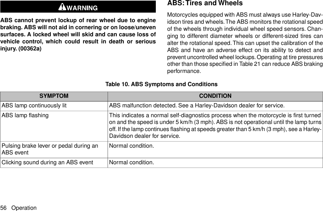 ABS cannot prevent lockup of rear wheel due to enginebraking. ABS will not aid in cornering or on loose/unevensurfaces. A locked wheel will skid and can cause loss ofvehicle control, which could result in death or seriousinjury. (00362a)ABS:Tires and WheelsMotorcycles equipped with ABS must always use Harley-Dav-idson tires and wheels.The ABS monitors the rotational speedof the wheels through individual wheel speed sensors. Chan-ging to different diameter wheels or different-sized tires canalter the rotational speed.This can upset the calibration of theABS and have an adverse effect on its ability to detect andprevent uncontrolled wheel lockups. Operating at tire pressuresother than those specified in Table 21 can reduce ABS brakingperformance.Table 10. ABS Symptoms and ConditionsCONDITIONSYMPTOMABS malfunction detected. See a Harley-Davidson dealer for service.ABS lamp continuously litThis indicates a normal self-diagnostics process when the motorcycle is first turnedon and the speed is under 5 km/h (3 mph). ABS is not operational until the lamp turnsoff. If the lamp continues flashing at speeds greater than 5 km/h (3 mph), see a Harley-Davidson dealer for service.ABS lamp flashingNormal condition.Pulsing brake lever or pedal during anABS eventNormal condition.Clicking sound during an ABS event56 Operation