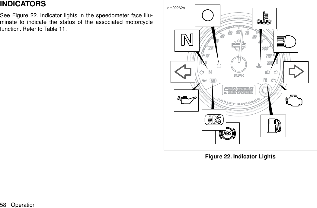 INDICATORSSee Figure 22. Indicator lights in the speedometer face illu-minate to indicate the status of the associated motorcyclefunction. Refer to Table 11.om02262aFigure 22. Indicator Lights58 Operation