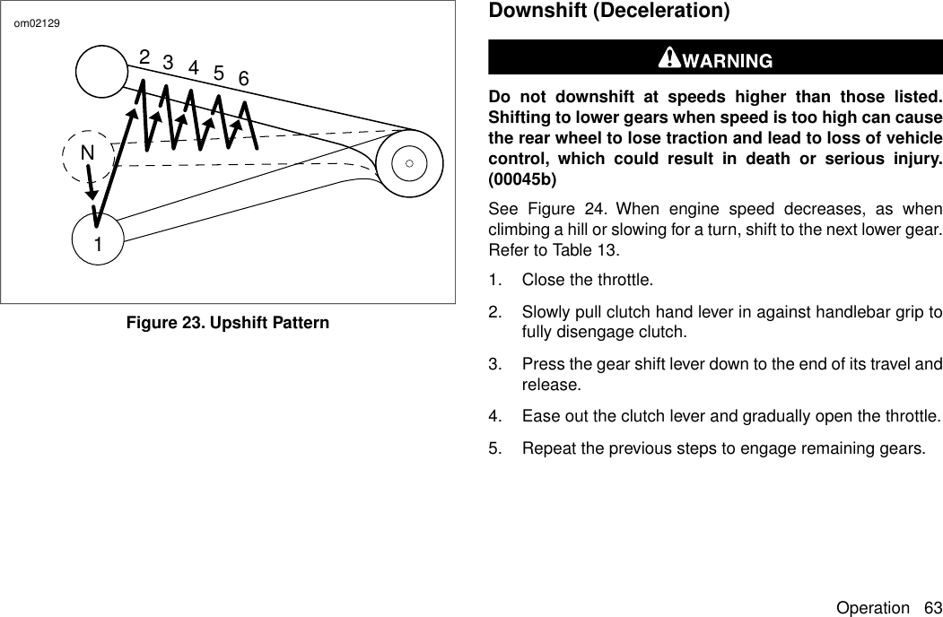 6N12345om02129Figure 23. Upshift PatternDownshift (Deceleration)Do not downshift at speeds higher than those listed.Shifting to lower gears when speed is too high can causethe rear wheel to lose traction and lead to loss of vehiclecontrol, which could result in death or serious injury.(00045b)See Figure 24. When engine speed decreases, as whenclimbing a hill or slowing for a turn, shift to the next lower gear.Refer to Table 13.1. Close the throttle.2. Slowly pull clutch hand lever in against handlebar grip tofully disengage clutch.3. Press the gear shift lever down to the end of its travel andrelease.4. Ease out the clutch lever and gradually open the throttle.5. Repeat the previous steps to engage remaining gears.Operation 63