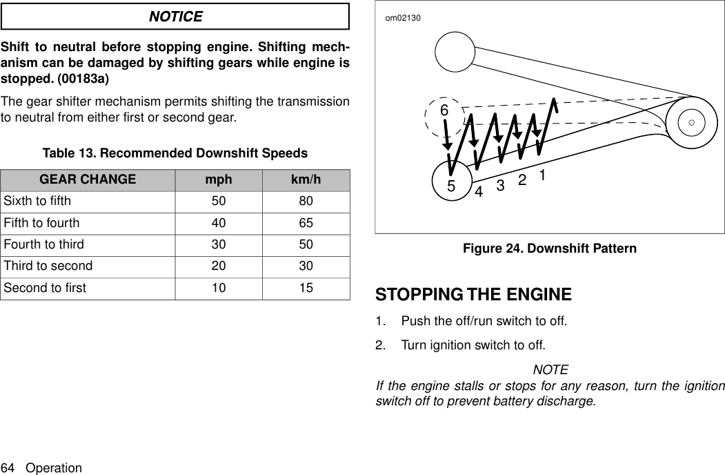 Shift to neutral before stopping engine. Shifting mech-anism can be damaged by shifting gears while engine isstopped. (00183a)The gear shifter mechanism permits shifting the transmissionto neutral from either first or second gear.Table 13. Recommended Downshift Speedskm/hmphGEAR CHANGE8050Sixth to fifth6540Fifth to fourth5030Fourth to third3020Third to second1510Second to first654321om02130Figure 24. Downshift PatternSTOPPING THE ENGINE1. Push the off/run switch to off.2. Turn ignition switch to off.NOTEIf the engine stalls or stops for any reason, turn the ignitionswitch off to prevent battery discharge.64 Operation