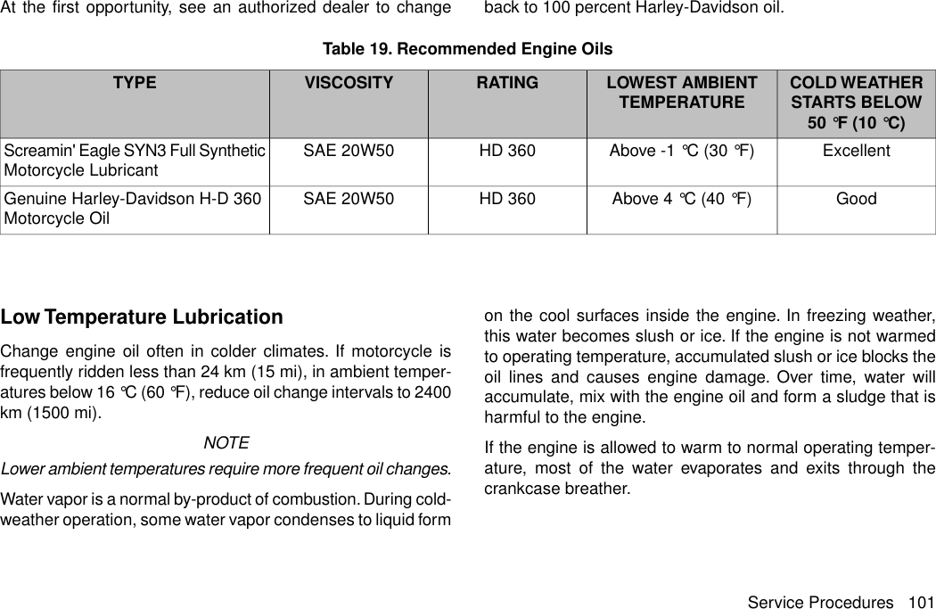 At the first opportunity, see an authorized dealer to change back to 100 percent Harley-Davidson oil.Table 19. Recommended Engine OilsCOLD WEATHERSTARTS BELOW50 °F (10 °C)LOWEST AMBIENTTEMPERATURERATINGVISCOSITYTYPEExcellentAbove -1 °C (30 °F)HD 360SAE 20W50Screamin&apos; Eagle SYN3 Full SyntheticMotorcycle LubricantGoodAbove 4 °C (40 °F)HD 360SAE 20W50Genuine Harley-Davidson H-D 360Motorcycle OilLow Temperature LubricationChange engine oil often in colder climates. If motorcycle isfrequently ridden less than 24 km (15 mi), in ambient temper-atures below 16 °C (60 °F), reduce oil change intervals to 2400km (1500 mi).NOTELower ambient temperatures require more frequent oil changes.Water vapor is a normal by-product of combustion. During cold-weather operation, some water vapor condenses to liquid formon the cool surfaces inside the engine. In freezing weather,this water becomes slush or ice. If the engine is not warmedto operating temperature, accumulated slush or ice blocks theoil lines and causes engine damage. Over time, water willaccumulate, mix with the engine oil and form a sludge that isharmful to the engine.If the engine is allowed to warm to normal operating temper-ature, most of the water evaporates and exits through thecrankcase breather.Service Procedures 101