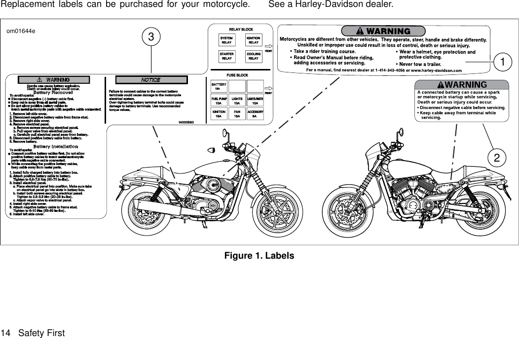 Replacement labels can be purchased for your motorcycle. See a Harley-Davidson dealer.312om01644eFigure 1. Labels14 Safety First