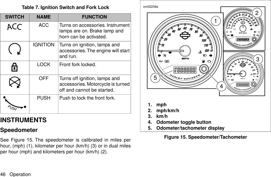 Table 7. Ignition Switch and Fork LockFUNCTIONNAMESWITCHTurns on accessories. Instrumentlamps are on. Brake lamp andhorn can be activated.ACCTurns on ignition, lamps andaccessories.The engine will startand run.IGNITIONFront fork locked.LOCKTurns off ignition, lamps andaccessories. Motorcycle is turnedoff and cannot be started.OFFPush to lock the front fork.PUSHINSTRUMENTSSpeedometerSee Figure 15. The speedometer is calibrated in miles perhour, (mph) (1), kilometer per hour (km/h) (3) or in dual milesper hour (mph) and kilometers per hour (km/h) (2).15423om02259a1. mph2. mph/km/h3. km/h4. Odometer toggle button5. Odometer/tachometer displayFigure 15. Speedometer/Tachometer46 Operation