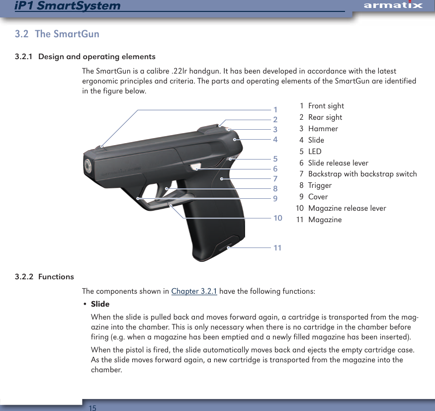 15iP1 SmartSystemiP1 SmartSystem3.2  The SmartGun3.2.1  Design and operating elementsThe SmartGun is a calibre .22lr handgun. It has been developed in accordance with the latest ergonomic principles and criteria. The parts and operating elements of the SmartGun are identified in the figure below.1234567891011  1  Front sight  2  Rear sight  3 Hammer  4 Slide  5 LED  6  Slide release lever  7  Backstrap with backstrap switch  8 Trigger  9 Cover 10  Magazine release lever 11  Magazine3.2.2  FunctionsThe components shown in Chapter 3.2.1 have the following functions:&bull; SlideWhen the slide is pulled back and moves forward again, a cartridge is transported from the mag-azine into the chamber. This is only necessary when there is no cartridge in the chamber before firing (e.g. when a magazine has been emptied and a newly filled magazine has been inserted).When the pistol is fired, the slide automatically moves back and ejects the empty cartridge case. As the slide moves forward again, a new cartridge is transported from the magazine into the chamber.
