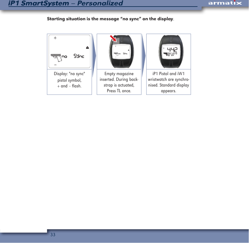 33iP1 SmartSystem &ndash; PersonalizediP1 SmartSystemStarting situation is the message &ldquo;no sync&rdquo; on the display.    Display: "no sync"pistol symbol,+ and &ndash; flash.Empty magazine inserted. During back-strap is actuated, Press TL once.iP1 Pistol and iW1 wristwatch are synchro-nised. Standard display appears.