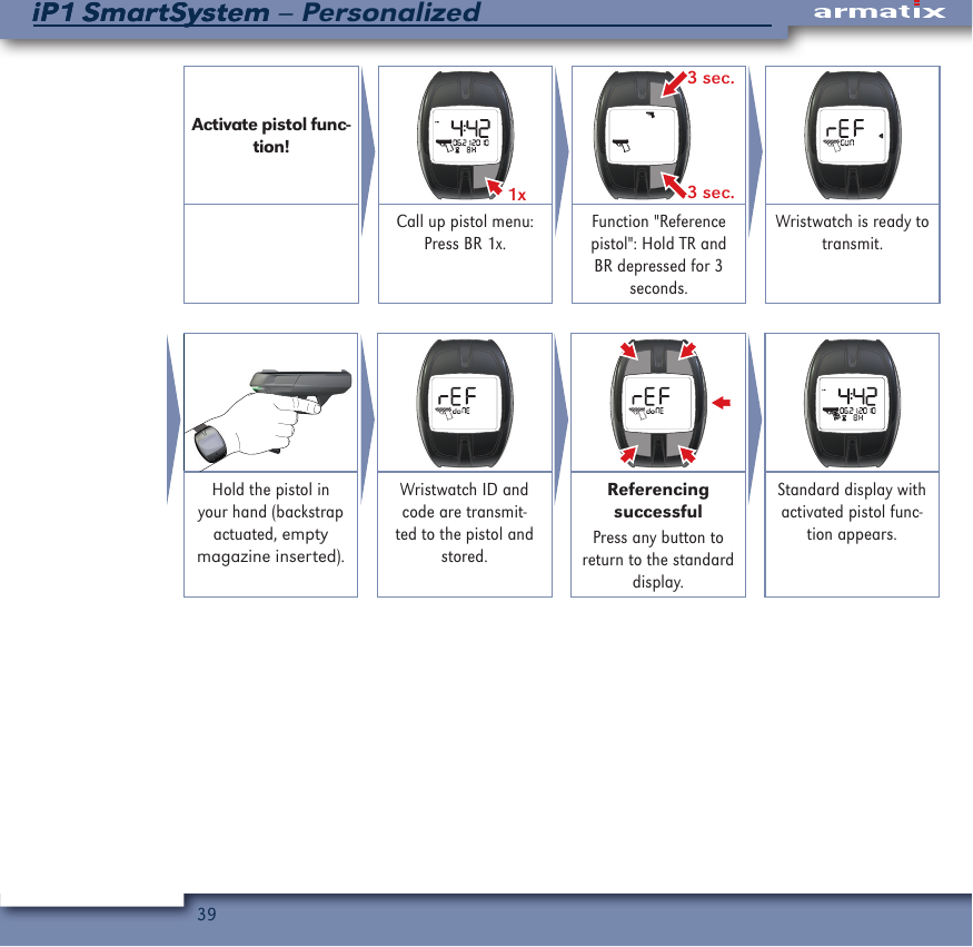 39iP1 SmartSystem &ndash; PersonalizediP1 SmartSystemActivate pistol func-tion!1x  3 sec.3 sec.Call up pistol menu:Press BR 1x.Function "Reference pistol": Hold TR and BR depressed for 3 seconds.Wristwatch is ready to transmit.Hold the pistol in your hand (backstrap actuated, empty magazine inserted).Wristwatch ID and code are transmit-ted to the pistol and stored.Referencing successfulPress any button to return to the standard display.Standard display with activated pistol func-tion appears.
