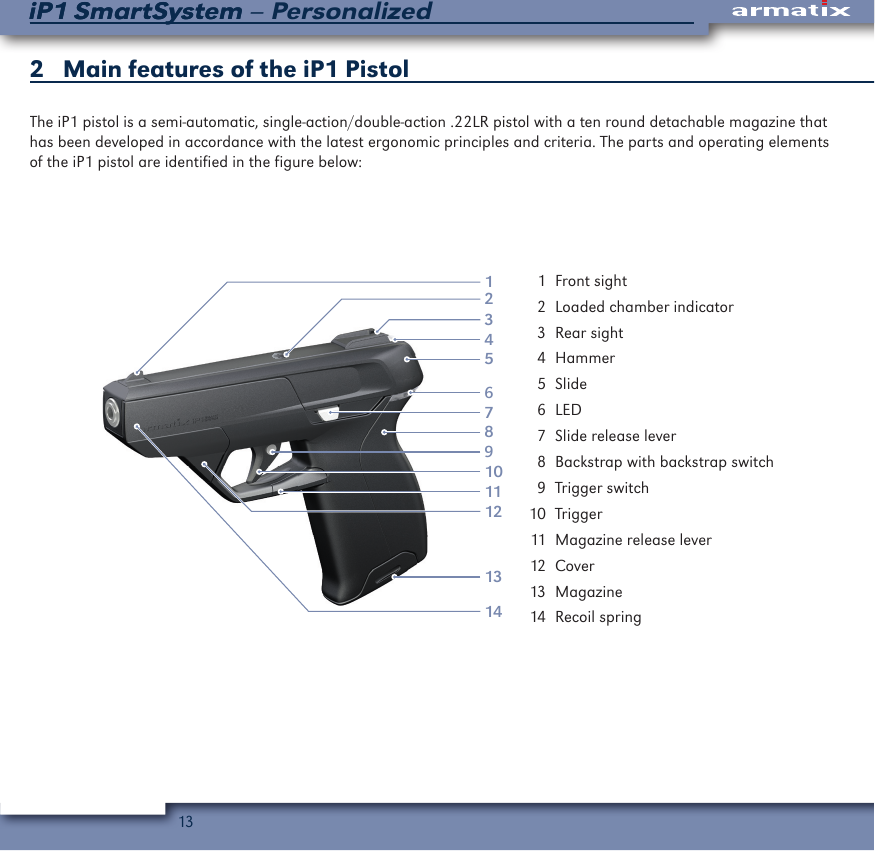 13iP1 SmartSystem &ndash; PersonalizediP1 SmartSystem2   Main features of the iP1 PistolThe iP1 pistol is a semi-automatic, single-action/double-action .22LR pistol with a ten round detachable magazine that has been developed in accordance with the latest ergonomic principles and criteria. The parts and operating elements of the iP1 pistol are identified in the figure below:1143456789101112132  1  Front sight  2  Loaded chamber indicator  3  Rear sight  4 Hammer  5 Slide  6 LED  7  Slide release lever  8  Backstrap with backstrap switch  9  Trigger switch 10  Trigger 11  Magazine release lever 12  Cover 13  Magazine 14  Recoil spring