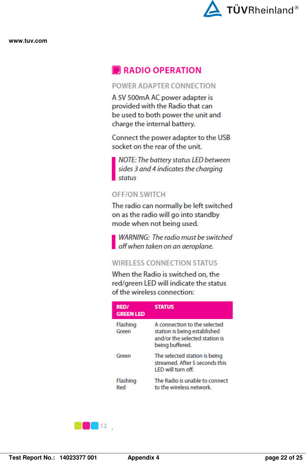 www.tuv.com   Test Report No.:  14023377 001  Appendix 4  page 22 of 25   