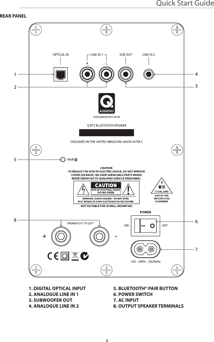 REAR PANEL12583674Quick Start Guide81. DIGITAL OPTICAL INPUT 2. ANALOGUE LINE IN 1 3. SUBWOOFER OUT 4. ANALOGUE LINE IN 25. BLUETOOTH® PAIR BUTTON6. POWER SWITCH 7. AC INPUT 8. OUTPUT SPEAKER TERMINALS