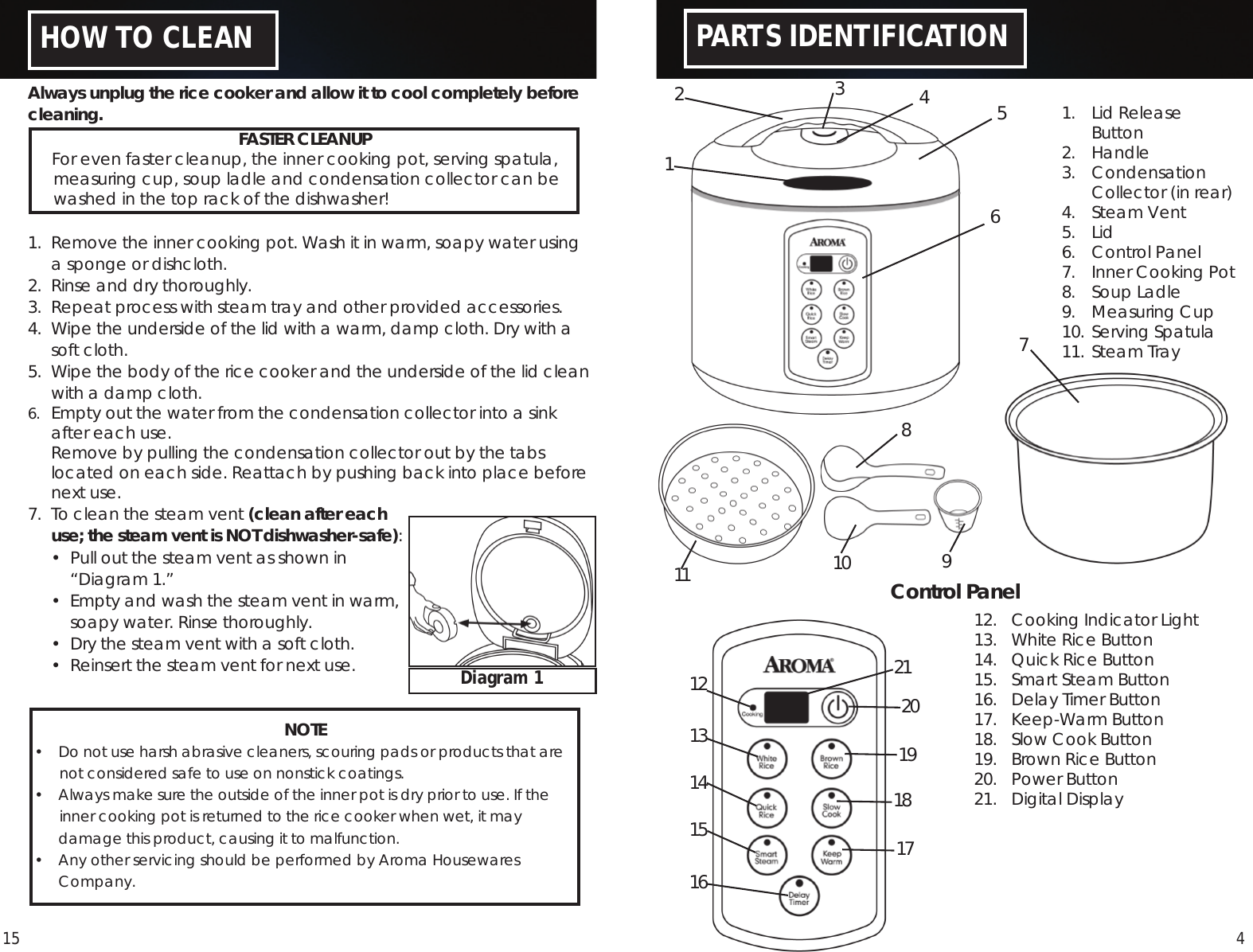 Aroma Housewares Arc 2000 Users Manual