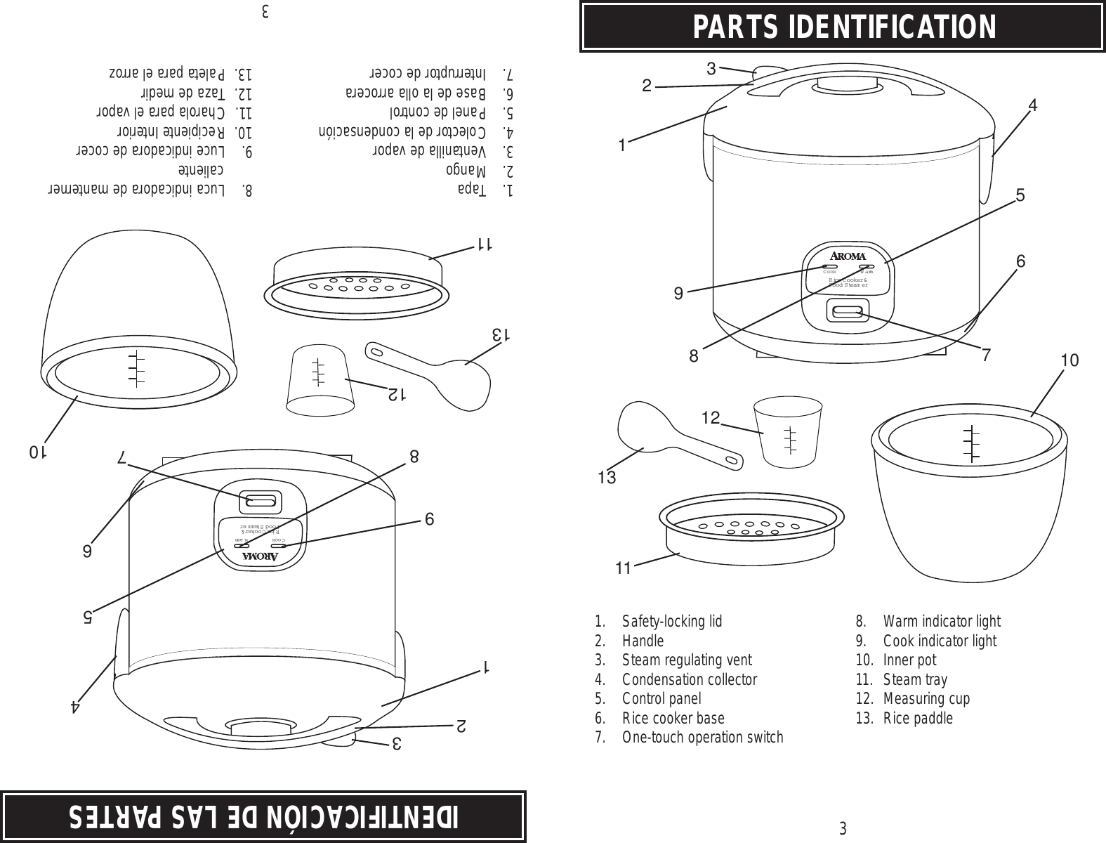 Page 5 of 11 - Aroma Aroma-Arc-1266F-Users-Manual-  Aroma-arc-1266f-users-manual