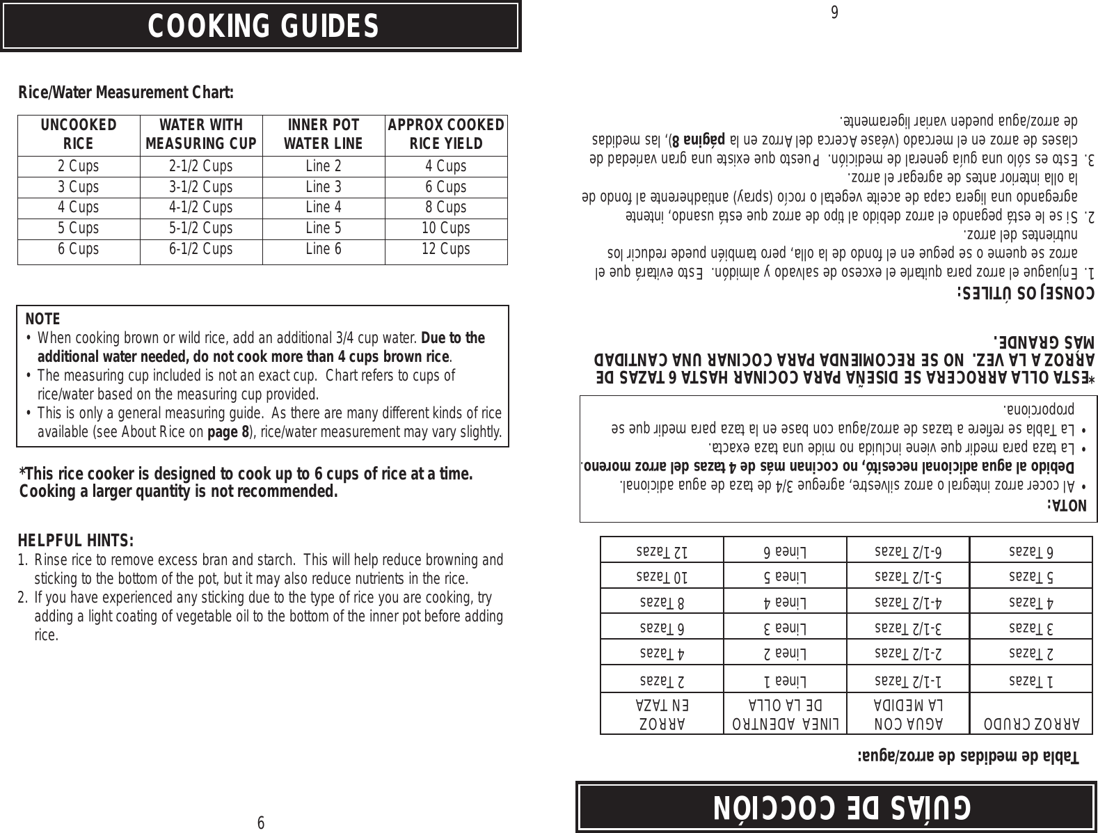 Page 8 of 11 - Aroma Aroma-Arc-1266F-Users-Manual-  Aroma-arc-1266f-users-manual
