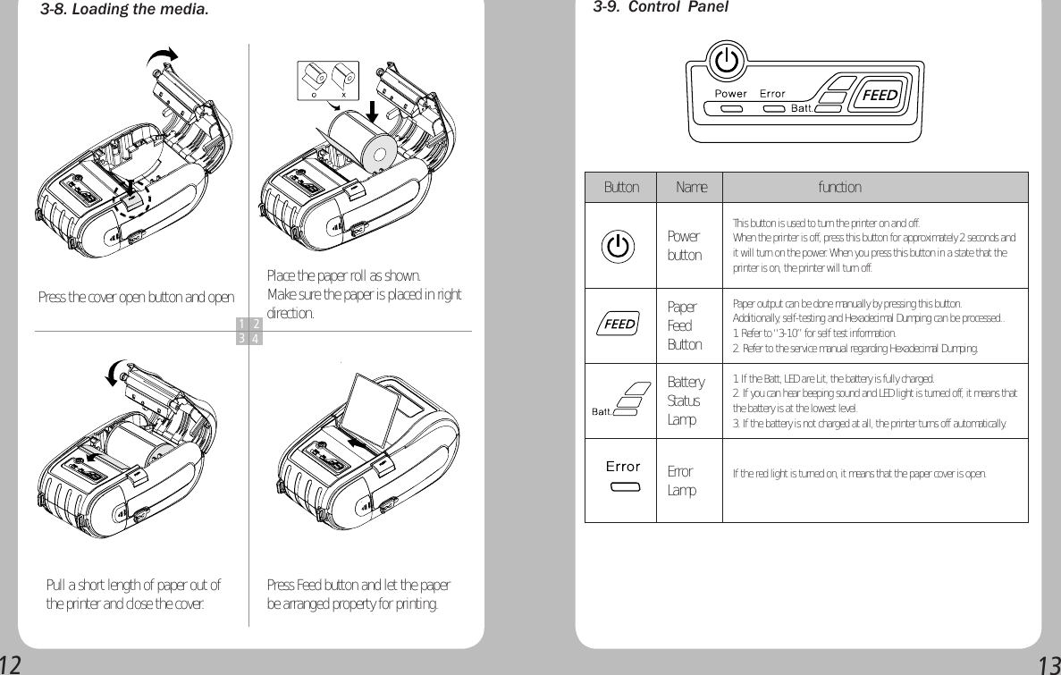 12133-9.  Control  Panel 3-8. Loading the media.1 234Press the cover open button and open  Place the paper roll as shown.Make sure the paper is placed in right direction.Pull a short length of paper out of the printer and close the cover. Press Feed button and let the paper be arranged property for printing.  Button   Name                     functionPower buttonThis button is used to turn the printer on and off.When the printer is off, press this button for approximately 2 seconds and it will turn on the power. When you press this button in a state that the printer is on, the printer will turn off.Paper Feed ButtonPaper output can be done manually by pressing this button.Additionally, self-testing and Hexadecimal Dumping can be processed..1. Refer to “3-10” for self test information.2. Refer to the service manual regarding Hexadecimal Dumping.Battery Status Lamp1. If the Batt, LED are Lit, the battery is fully charged.2. If you can hear beeping sound and LED light is turned off, it means that the battery is at the lowest level.3. If the battery is not charged at all, the printer turns off automatically.Error Lamp  If the red light is turned on, it means that the paper cover is open. 