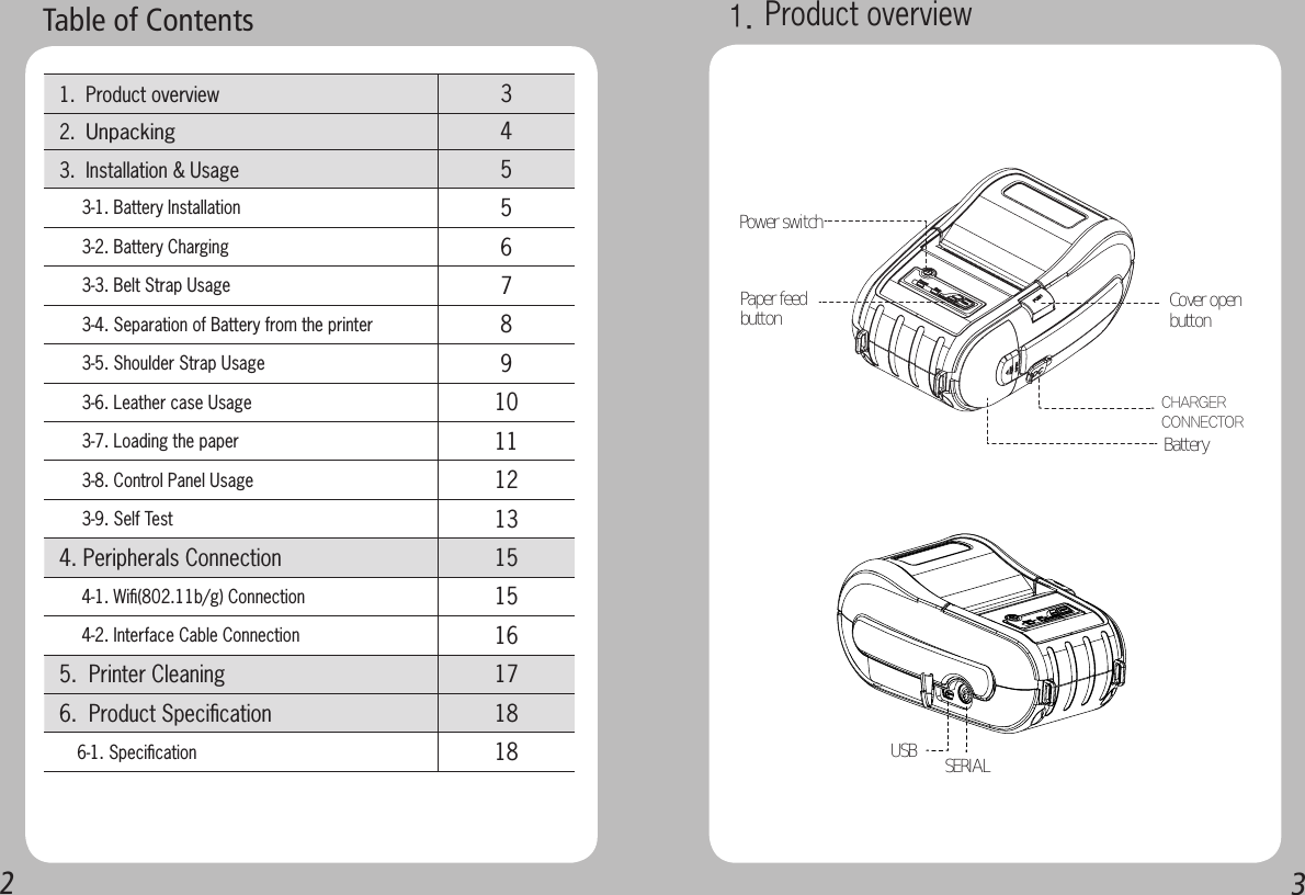 23Table of Contents 1.  Product overview  3 2.  Unpacking4 3.  Installation &amp; Usage   5      3-1. Battery Installation 5      3-2. Battery Charging  6      3-3. Belt Strap Usage 7      3-4. Separation of Battery from the printer 8      3-5. Shoulder Strap Usage   9      3-6. Leather case Usage  10      3-7. Loading the paper 11      3-8. Control Panel Usage 12      3-9. Self Test 13 4. Peripherals Connection 15      4-1. Wiﬁ(802.11b/g) Connection 15      4-2. Interface Cable Connection 16 5.  Printer Cleaning 17 6.  Product Speciﬁcation 18     6-1. Speciﬁcation 181. Product overviewPower switch     CHARGER CONNECTOR   Cover open button     BatterySERIALUSB  Paper feed button      