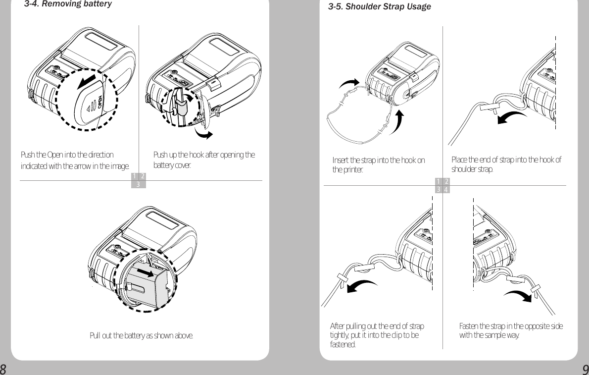 893-4. Removing batteryPush the Open into the direction indicated with the arrow in the image.Pull out the battery as shown above.1 2  3Push up the hook after opening the battery cover.3-5. Shoulder Strap Usage1 234Insert the strap into the hook on the printer.  Place the end of strap into the hook of shoulder strap.After pulling out the end of strap tightly, put it into the clip to be fastened.Fasten the strap in the opposite side with the sample way.