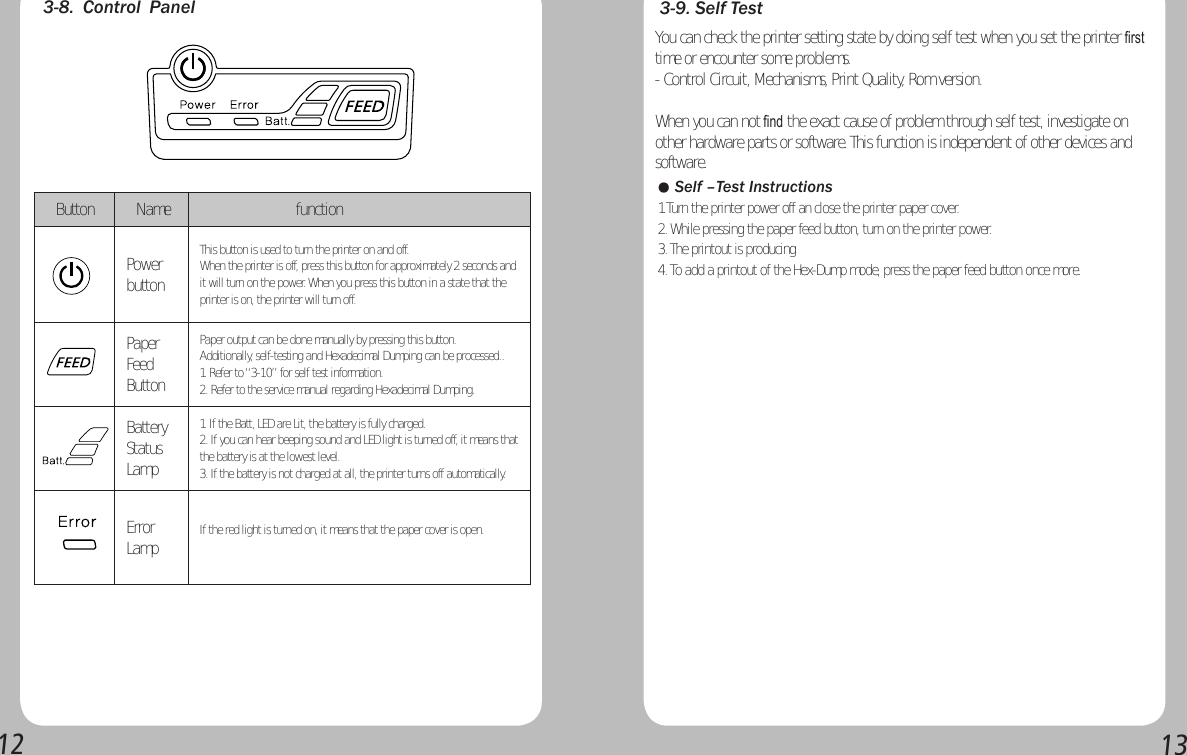 12133-8.  Control  Panel   Button   Name                     functionPower buttonThis button is used to turn the printer on and off.When the printer is off, press this button for approximately 2 seconds and it will turn on the power. When you press this button in a state that the printer is on, the printer will turn off.Paper Feed ButtonPaper output can be done manually by pressing this button.Additionally, self-testing and Hexadecimal Dumping can be processed..1. Refer to “3-10” for self test information.2. Refer to the service manual regarding Hexadecimal Dumping.Battery Status Lamp1. If the Batt, LED are Lit, the battery is fully charged.2. If you can hear beeping sound and LED light is turned off, it means that the battery is at the lowest level.3. If the battery is not charged at all, the printer turns off automatically.Error Lamp  If the red light is turned on, it means that the paper cover is open. 3-9. Self TestYou can check the printer setting state by doing self test when you set the printer ﬁrst time or encounter some problems.- Control Circuit, Mechanisms, Print Quality, Rom version.When you can not ﬁnd the exact cause of problem through self test, investigate on other hardware parts or software. This function is independent of other devices and software.● Self –Test Instructions1.Turn the printer power off an close the printer paper cover.2. While pressing the paper feed button, turn on the printer power.3. The printout is producing4. To add a printout of the Hex-Dump mode, press the paper feed button once more.