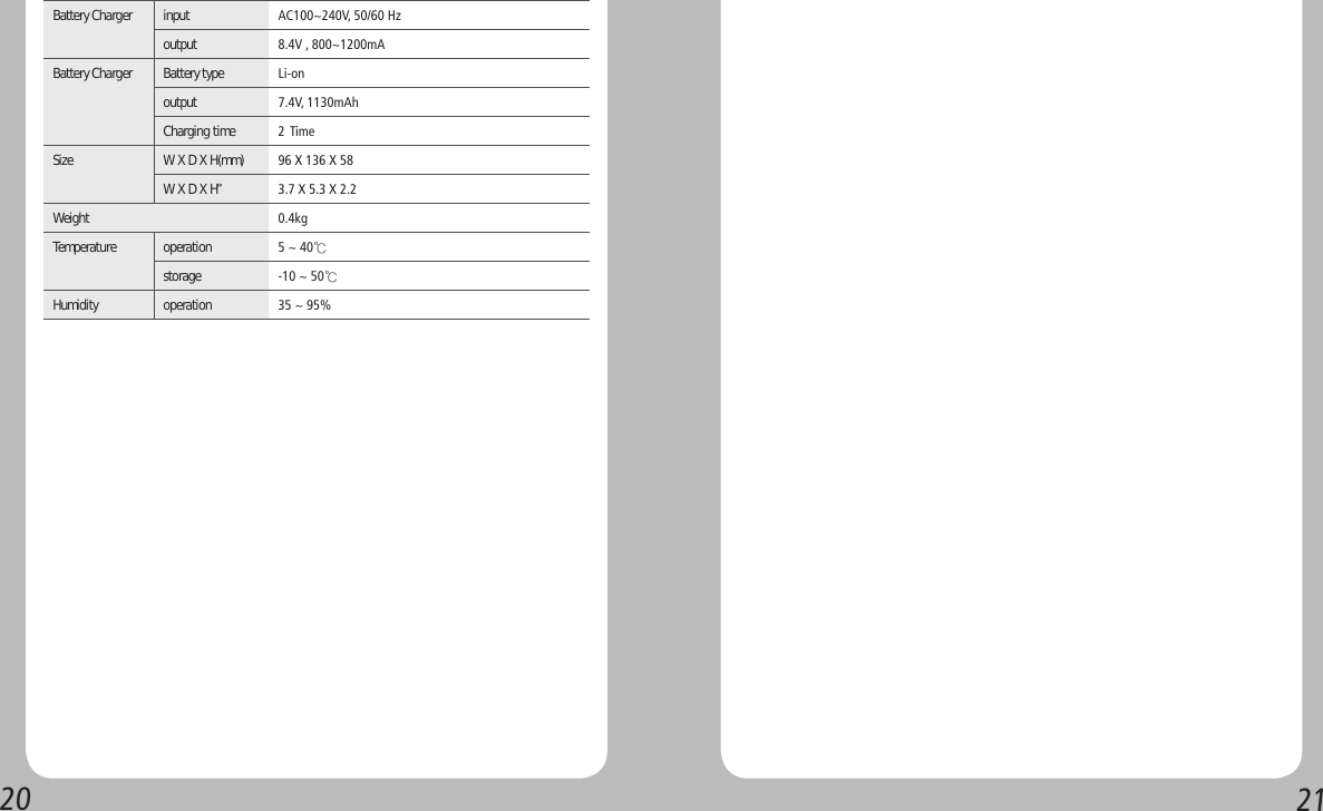 2021Battery Charger input AC100~240V, 50/60 Hzoutput   8.4V , 800~1200mABattery Charger   Battery type Li-onoutput  7.4V, 1130mAhCharging time  2 Time Size W X D X H(mm) 96 X 136 X 58W X D X H”  3.7 X 5.3 X 2.2Weight  0.4kgTemperature  operation  5 ~ 40℃storage  -10 ~ 50℃Humidity   operation  35 ~ 95%