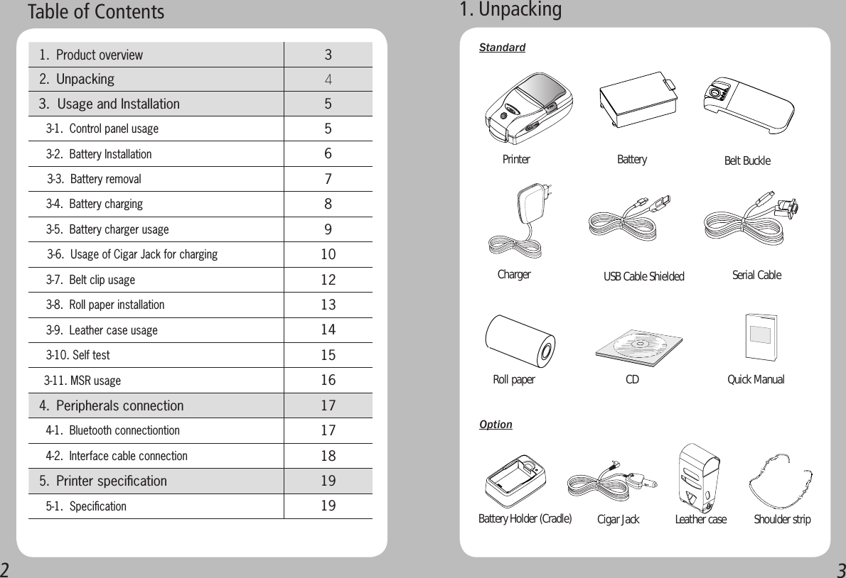 23Table of Contents 1.  Product overview 3 2.  Unpacking 4 3.  Usage and Installation 5   3-1.  Control panel usage5   3-2.  Battery Installation6    3-3.  Battery removal7   3-4.  Battery charging8   3-5.  Battery charger usage9    3-6.  Usage of Cigar Jack for charging10   3-7.  Belt clip usage12   3-8.  Roll paper installation13   3-9.  Leather case usage14   3-10. Self test15   3-11. MSR usage16 4.  Peripherals connection 17   4-1.  Bluetooth connectiontion17   4-2.  Interface cable connection18 5.  Printer speciﬁcation 19   5-1.  Speciﬁcation191. Unpacking  StandardOptionPrinter BatterySerial CableRoll paperBelt BuckleUSB Cable ShieldedChargerCD Quick ManualBattery Holder (Cradle) Leather case  Shoulder stripCigar Jack