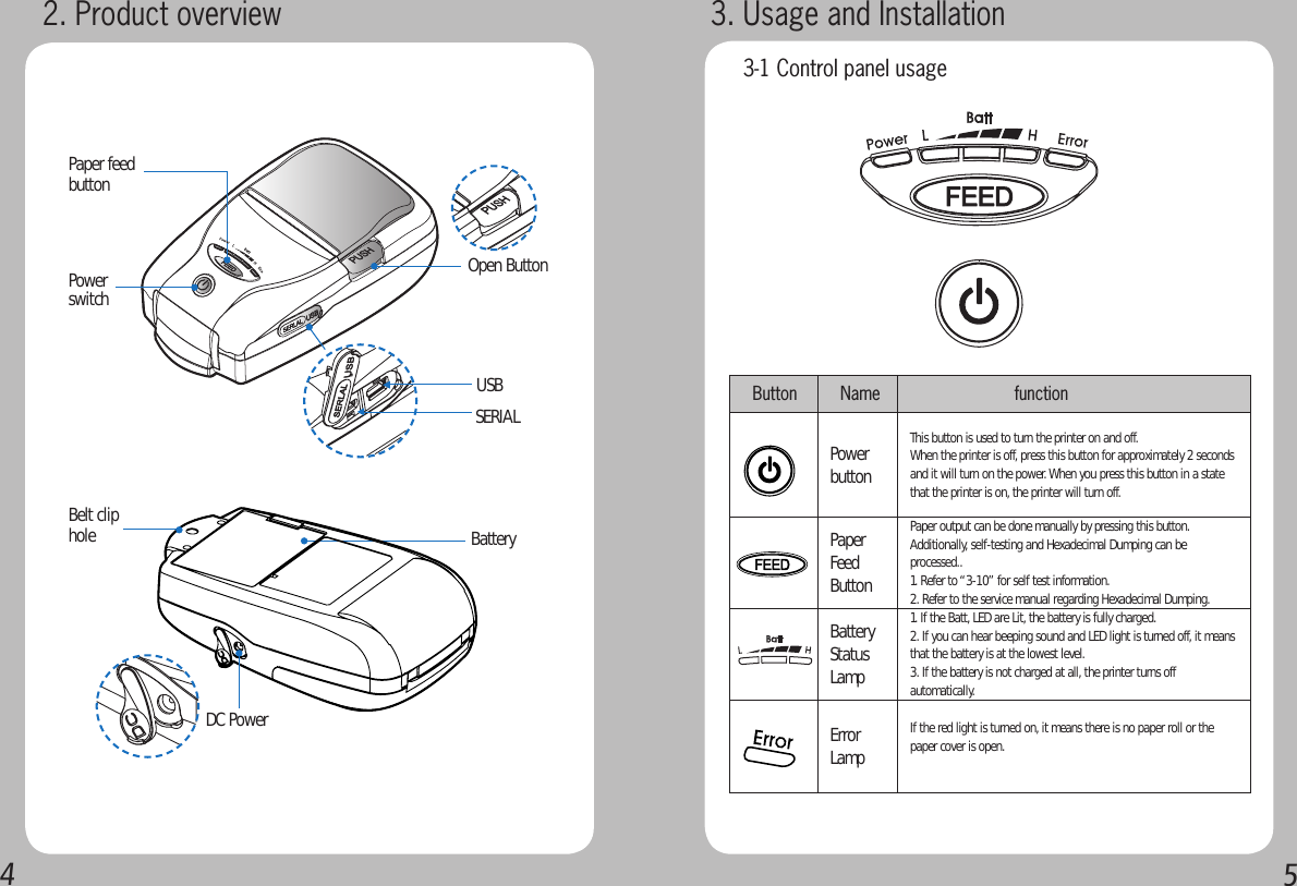 45  Button  Name                    functionPower buttonThis button is used to turn the printer on and off.When the printer is off, press this button for approximately 2 seconds and it will turn on the power. When you press this button in a state that the printer is on, the printer will turn off.Paper Feed ButtonPaper output can be done manually by pressing this button.Additionally, self-testing and Hexadecimal Dumping can be processed..1. Refer to “3-10” for self test information.2. Refer to the service manual regarding Hexadecimal Dumping.Battery Status Lamp1. If the Batt, LED are Lit, the battery is fully charged.2. If you can hear beeping sound and LED light is turned off, it means that the battery is at the lowest level.3. If the battery is not charged at all, the printer turns off automatically.Error Lamp If the red light is turned on, it means there is no paper roll or the paper cover is open. 2. Product overview  3. Usage and Installation3-1 Control panel usagePaper feed buttonOpen ButtonPower switch    SERIALUSB  Belt clip hole BatteryDC Power    