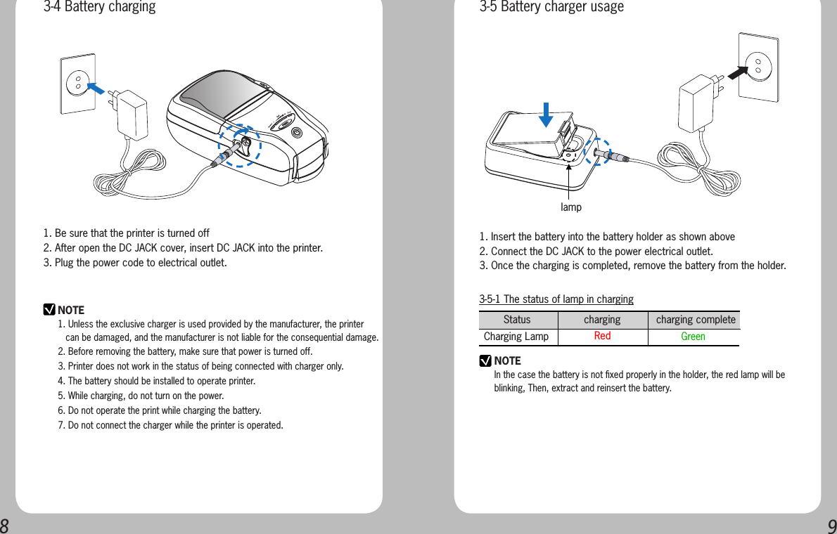 893-5-1 The status of lamp in charginglampStatus                  charging            charging complete      Charging Lamp  Red    GreenNOTE1. Unless the exclusive charger is used provided by the manufacturer, the printer      can be damaged, and the manufacturer is not liable for the consequential damage.2. Before removing the battery, make sure that power is turned off.3. Printer does not work in the status of being connected with charger only.4. The battery should be installed to operate printer.5. While charging, do not turn on the power.6. Do not operate the print while charging the battery.7. Do not connect the charger while the printer is operated.NOTEIn the case the battery is not ﬁxed properly in the holder, the red lamp will be blinking, Then, extract and reinsert the battery.1. Be sure that the printer is turned off 2. After open the DC JACK cover, insert DC JACK into the printer.3. Plug the power code to electrical outlet.1. Insert the battery into the battery holder as shown above2. Connect the DC JACK to the power electrical outlet.3. Once the charging is completed, remove the battery from the holder.3-4 Battery charging 3-5 Battery charger usage