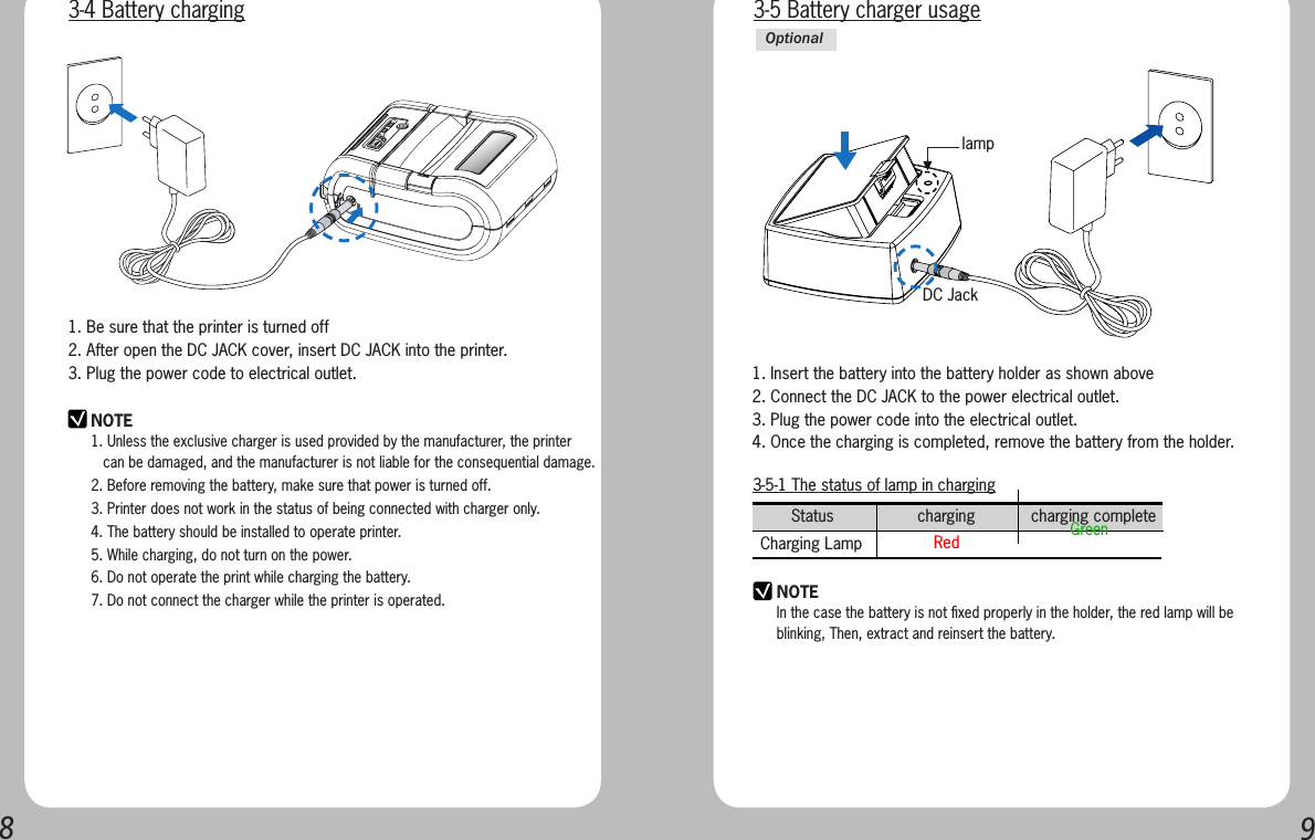 893-5-1 The status of lamp in chargingStatus                  charging            charging complete      Charging Lamp  Red    GreenNOTE1. Unless the exclusive charger is used provided by the manufacturer, the printer      can be damaged, and the manufacturer is not liable for the consequential damage.2. Before removing the battery, make sure that power is turned off.3. Printer does not work in the status of being connected with charger only.4. The battery should be installed to operate printer.5. While charging, do not turn on the power.6. Do not operate the print while charging the battery.7. Do not connect the charger while the printer is operated.NOTEIn the case the battery is not ﬁxed properly in the holder, the red lamp will be blinking, Then, extract and reinsert the battery.1. Be sure that the printer is turned off 2. After open the DC JACK cover, insert DC JACK into the printer.3. Plug the power code to electrical outlet.3-4 Battery charging 3-5 Battery charger usagelampDC Jack1. Insert the battery into the battery holder as shown above2. Connect the DC JACK to the power electrical outlet.3. Plug the power code into the electrical outlet.4. Once the charging is completed, remove the battery from the holder.Optional