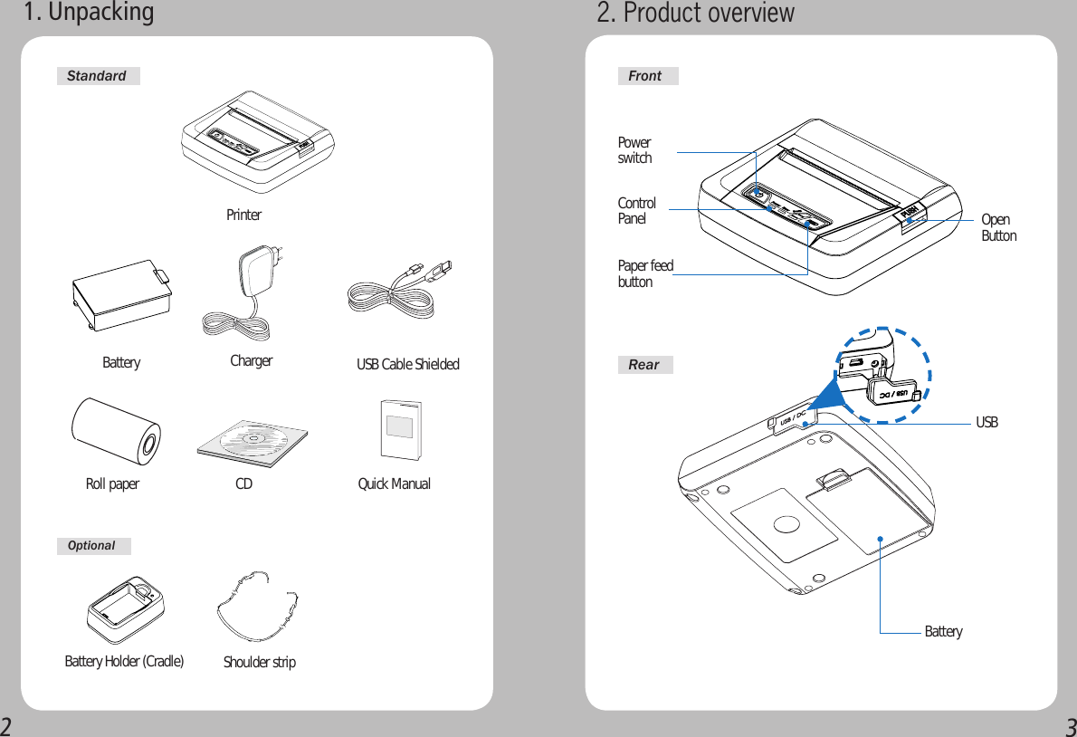 232. Product overview Paper feed buttonOpen ButtonPower switch    ControlPanel    BatteryUSB   FrontRear1. Unpacking  PrinterBatteryRoll paperUSB Cable ShieldedChargerCD Quick ManualBattery Holder (Cradle) Shoulder stripOptionalStandard