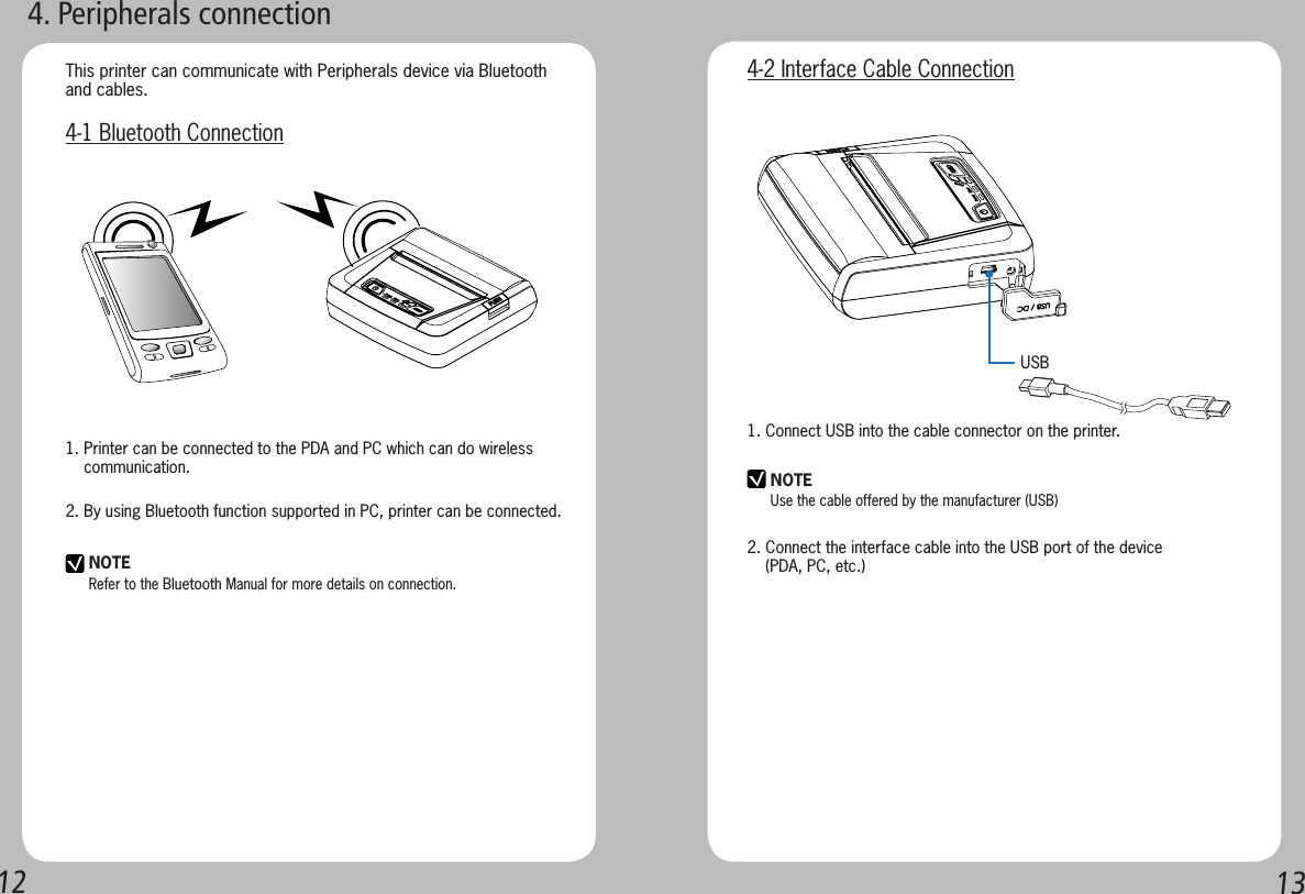 12 131. Printer can be connected to the PDA and PC which can do wireless     communication.2. By using Bluetooth function supported in PC, printer can be connected.This printer can communicate with Peripherals device via Bluetooth and cables.4-1 Bluetooth Connection4. Peripherals connectionNOTERefer to the Bluetooth Manual for more details on connection.4-2 Interface Cable Connection1. Connect USB into the cable connector on the printer.2. Connect the interface cable into the USB port of the device    (PDA, PC, etc.)NOTEUse the cable offered by the manufacturer (USB)USB