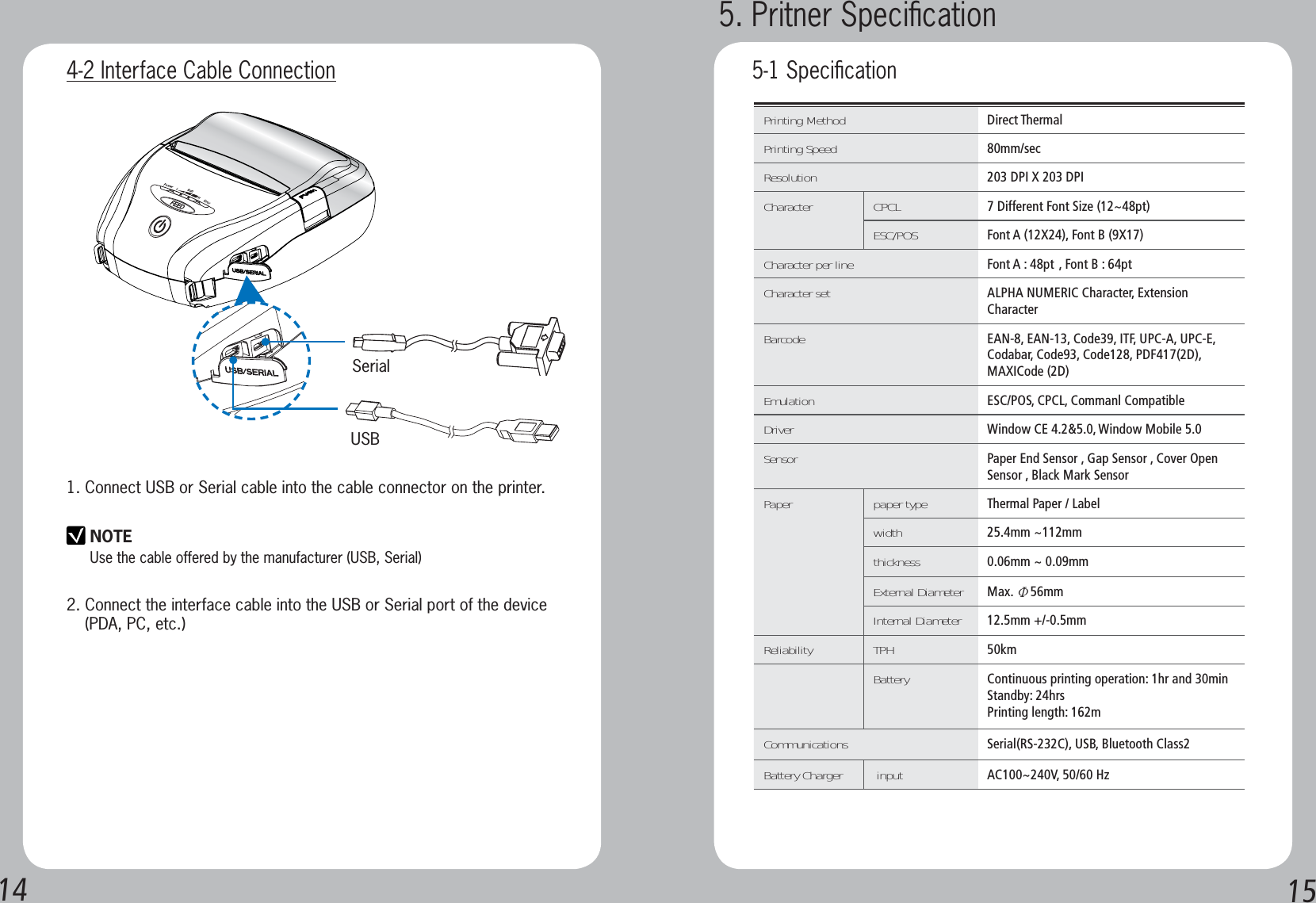 14 154-2 Interface Cable Connection1. Connect USB or Serial cable into the cable connector on the printer.2. Connect the interface cable into the USB or Serial port of the device    (PDA, PC, etc.)NOTEUse the cable offered by the manufacturer (USB, Serial)SerialUSBPrinting Method Direct ThermalPrinting Speed 80mm/secResolution 203 DPI X 203 DPICharacter CPCL 7 Different Font Size (12~48pt)ESC/POS Font A (12X24), Font B (9X17)Character per line Font A : 48pt, Font B : 64ptCharacter set ALPHA NUMERIC Character, Extension CharacterBarcode EAN-8, EAN-13, Code39, ITF, UPC-A, UPC-E,Codabar, Code93, Code128, PDF417(2D),MAXICode (2D)Emulation ESC/POS, CPCL, Commanl CompatibleDriver Window CE 4.2&amp;5.0, Window Mobile 5.0Sensor Paper End Sensor , Gap Sensor , Cover Open Sensor , Black Mark SensorPaper paper type Thermal Paper / Labelwidth 25.4mm ~112mmthickness 0.06mm ~ 0.09mmExternal Diameter Max. ⱒ56mmInternal Diameter  12.5mm +/-0.5mmReliability TPH 50kmBattery  Continuous printing operation: 1hr and 30minStandby: 24hrsPrinting length: 162mCommunications  Serial(RS-232C), USB, Bluetooth Class2Battery Charger input AC100~240V, 50/60 Hz5. Pritner Speciﬁcation 5-1 Speciﬁcation