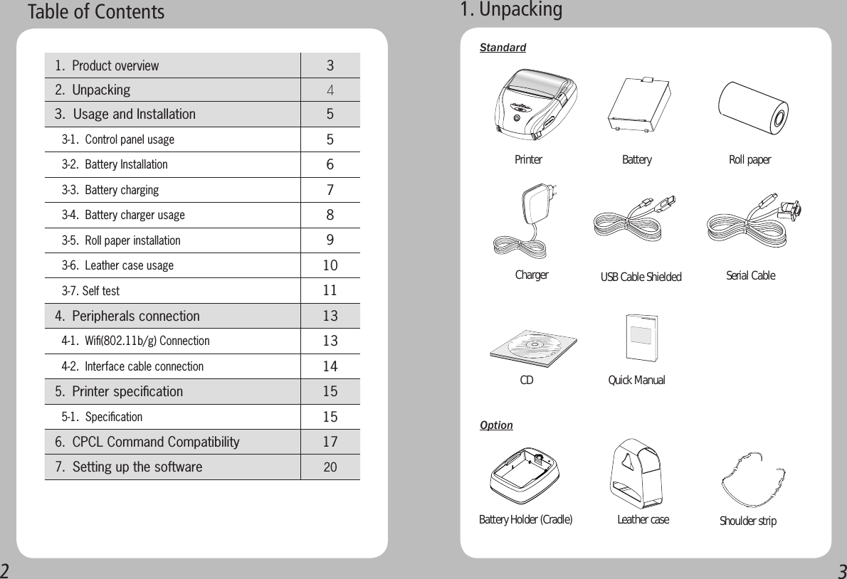 23Table of Contents 1.  Product overview 3 2.  Unpacking 4 3.  Usage and Installation 5   3-1.  Control panel usage5   3-2.  Battery Installation6   3-3.  Battery charging7   3-4.  Battery charger usage8   3-5.  Roll paper installation9   3-6.  Leather case usage10   3-7. Self test11 4.  Peripherals connection 13   4-1.  Wiﬁ(802.11b/g) Connection13   4-2.  Interface cable connection14 5.  Printer speciﬁcation 15   5-1.  Speciﬁcation15 6.  CPCL Command Compatibility 17 7.  Setting up the software 201. Unpacking  StandardOptionPrinter BatterySerial CableRoll paperUSB Cable ShieldedChargerCD Quick ManualBattery Holder (Cradle) Leather case  Shoulder strip