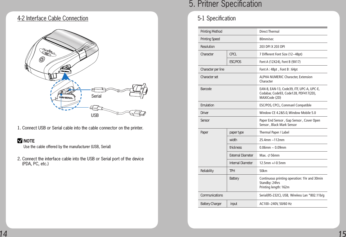 14154-2 Interface Cable Connection1. Connect USB or Serial cable into the cable connector on the printer.2. Connect the interface cable into the USB or Serial port of the device    (PDA, PC, etc.)NOTEUse the cable offered by the manufacturer (USB, Serial)SerialUSBPrinting Method Direct ThermalPrinting Speed 80mm/secResolution 203 DPI X 203 DPICharacter CPCL  7 Different Font Size (12~48pt)ESC/POS   Font A (12X24), Font B (9X17)Character per line Font A : 48pt , Font B : 64ptCharacter set ALPHA NUMERIC Character, Extension CharacterBarcode EAN-8, EAN-13, Code39, ITF, UPC-A, UPC-E,Codabar, Code93, Code128, PDF417(2D),MAXICode (2D)Emulation ESC/POS, CPCL, Commanl CompatibleDriver Window CE 4.2&amp;5.0, Window Mobile 5.0Sensor Paper End Sensor , Gap Sensor , Cover Open Sensor , Black Mark SensorPaper paper type Thermal Paper / Labelwidth   25.4mm ~112mmthickness  0.06mm ~ 0.09mmExternal Diameter Max. Φ56mmInternal Diameter  12.5mm +/-0.5mmReliability  TPH 50kmBattery  Continuous printing operation: 1hr and 30minStandby: 24hrsPrinting length: 162mCommunications  Serial(RS-232C), USB,  Wireless Lan *802.11b/gBattery Charger  input AC100~240V, 50/60 Hz5. Pritner Speciﬁcation 5-1 Speciﬁcation