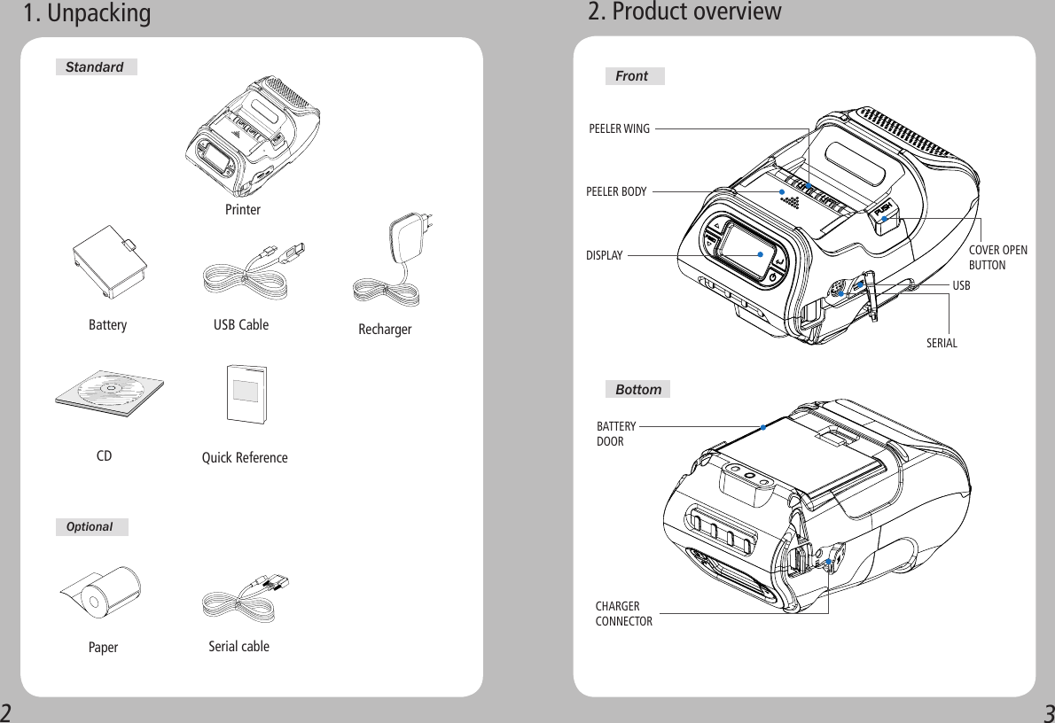 231. Unpacking  PrinterBattery RechargerOptionalStandard2. Product overviewCHARGER CONNECTOR   COVER OPEN BUTTON     FrontBottomCD  USB CableQuick ReferencePEELER BODY   PEELER WING   BATTERY DOOR SERIALUSB  DISPLAYPaper Serial cable 